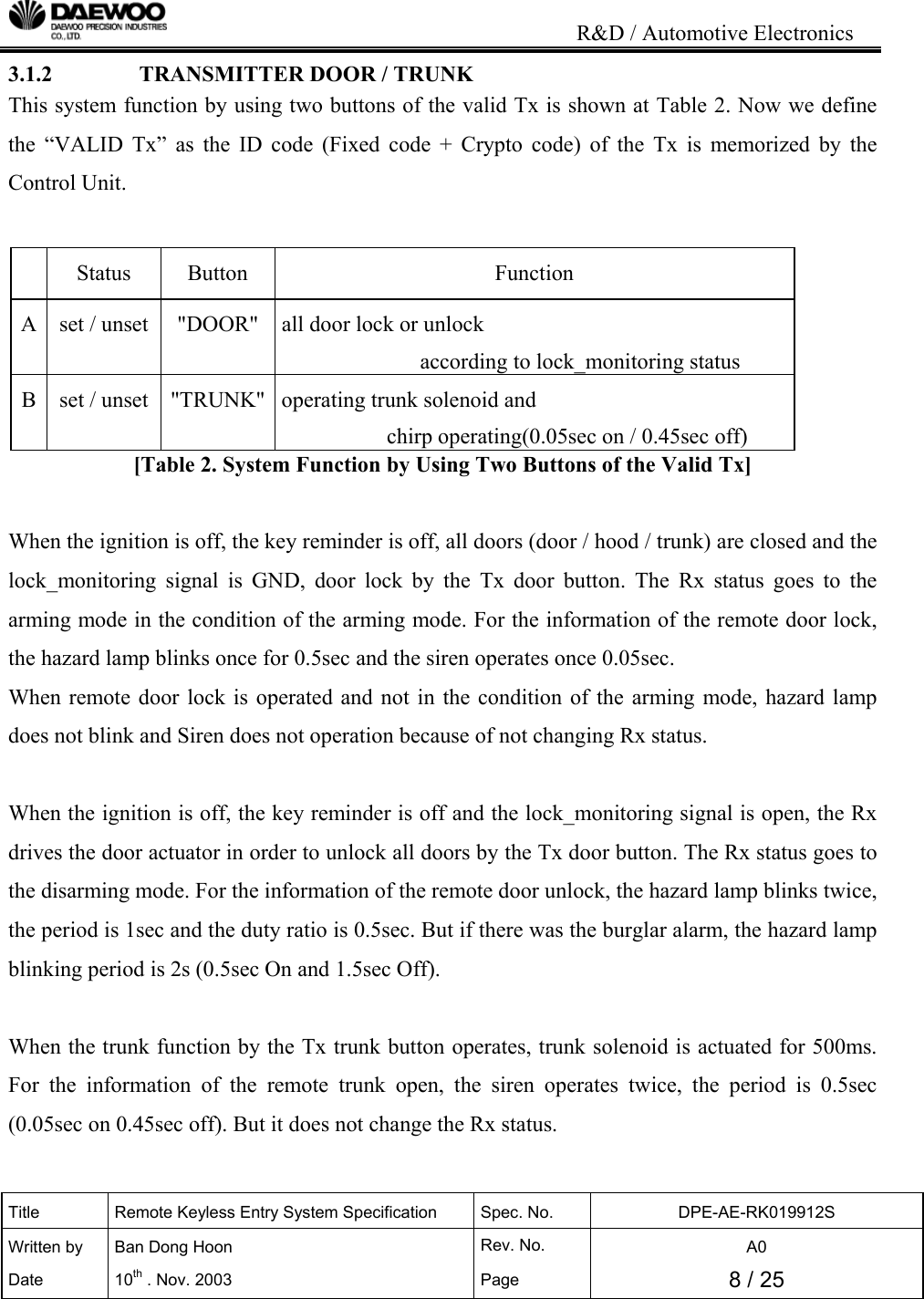                                                                           R&amp;D / Automotive Electronics Title  Remote Keyless Entry System Specification  Spec. No.  DPE-AE-RK019912S Written by   Ban Dong Hoon  Rev. No.   A0 Date 10th . Nov. 2003  Page  8 / 25  3.1.2    TRANSMITTER DOOR / TRUNK This system function by using two buttons of the valid Tx is shown at Table 2. Now we define the &ldquo;VALID Tx&rdquo; as the ID code (Fixed code + Crypto code) of the Tx is memorized by the Control Unit.   Status  Button  Function A  set / unset  "DOOR"   all door lock or unlock  according to lock_monitoring status B  set / unset  "TRUNK"   operating trunk solenoid and                     chirp operating(0.05sec on / 0.45sec off) [Table 2. System Function by Using Two Buttons of the Valid Tx]  When the ignition is off, the key reminder is off, all doors (door / hood / trunk) are closed and the lock_monitoring signal is GND, door lock by the Tx door button. The Rx status goes to the arming mode in the condition of the arming mode. For the information of the remote door lock, the hazard lamp blinks once for 0.5sec and the siren operates once 0.05sec. When remote door lock is operated and not in the condition of the arming mode, hazard lamp does not blink and Siren does not operation because of not changing Rx status.  When the ignition is off, the key reminder is off and the lock_monitoring signal is open, the Rx drives the door actuator in order to unlock all doors by the Tx door button. The Rx status goes to the disarming mode. For the information of the remote door unlock, the hazard lamp blinks twice, the period is 1sec and the duty ratio is 0.5sec. But if there was the burglar alarm, the hazard lamp blinking period is 2s (0.5sec On and 1.5sec Off).  When the trunk function by the Tx trunk button operates, trunk solenoid is actuated for 500ms.  For the information of the remote trunk open, the siren operates twice, the period is 0.5sec (0.05sec on 0.45sec off). But it does not change the Rx status.  