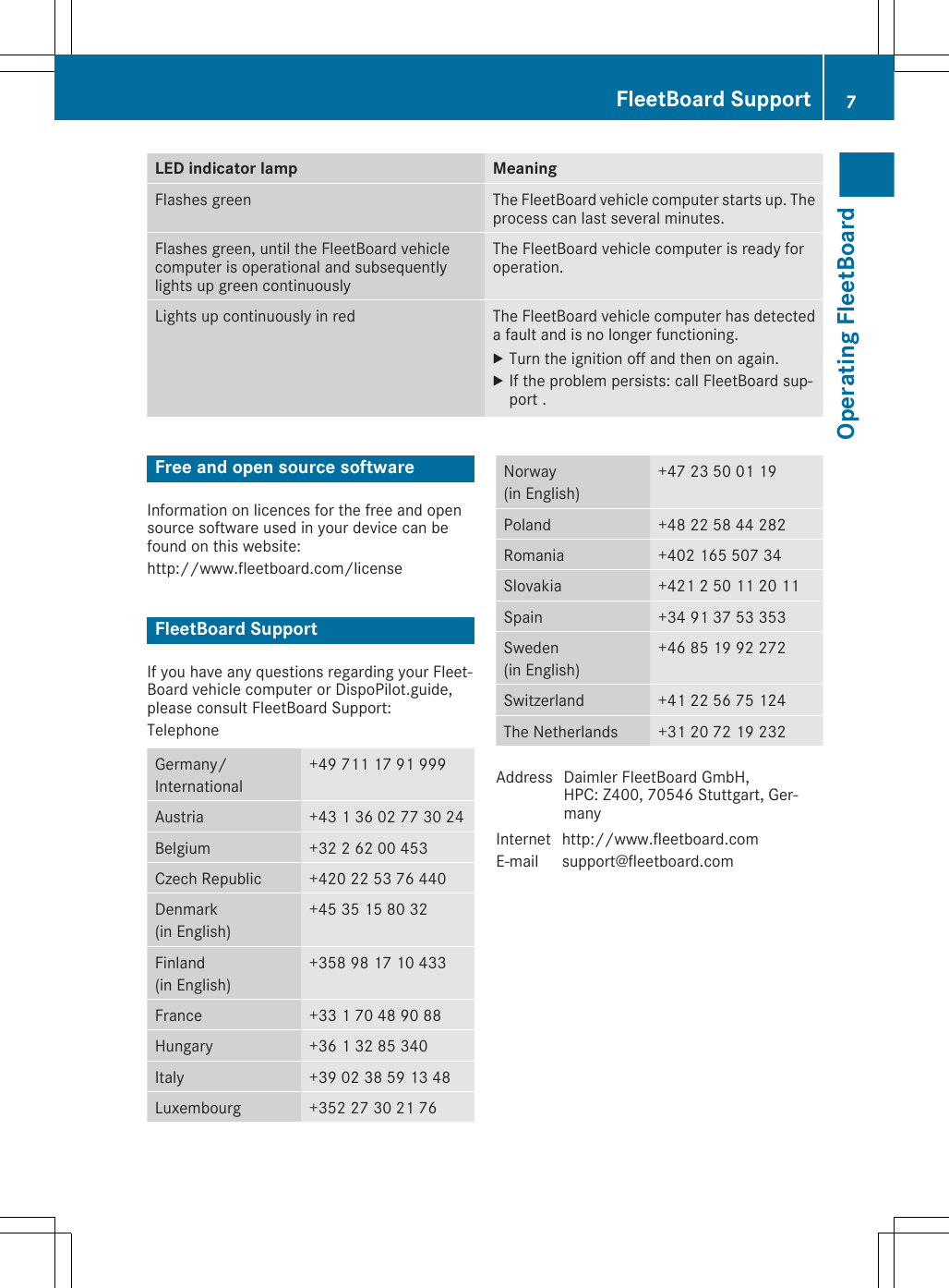 LED indicator lamp MeaningFlashes green The FleetBoard vehicle computer starts up. Theprocess can last several minutes.Flashes green, until the FleetBoard vehiclecomputer is operational and subsequentlylights up green continuouslyThe FleetBoard vehicle computer is ready foroperation.Lights up continuously in red The FleetBoard vehicle computer has detecteda fault and is no longer functioning.XTurn the ignition off and then on again.XIf the problem persists: call FleetBoard sup-port .Free and open source softwareInformation on licences for the free and opensource software used in your device can befound on this website:http://www.fleetboard.com/licenseFleetBoard SupportIf you have any questions regarding your Fleet-Board vehicle computer or DispoPilot.guide,please consult FleetBoard Support:TelephoneGermany/International+49 711 17 91 999Austria +43 1 36 02 77 30 24Belgium +32 2 62 00 453Czech Republic +420 22 53 76 440Denmark(in English)+45 35 15 80 32Finland(in English)+358 98 17 10 433France +33 1 70 48 90 88Hungary +36 1 32 85 340Italy +39 02 38 59 13 48Luxembourg +352 27 30 21 76Norway(in English)+47 23 50 01 19Poland +48 22 58 44 282Romania +402 165 507 34Slovakia +421 2 50 11 20 11Spain +34 91 37 53 353Sweden(in English)+46 85 19 92 272Switzerland +41 22 56 75 124The Netherlands +31 20 72 19 232Address Daimler FleetBoard GmbH,HPC: Z400, 70546 Stuttgart, Ger-manyInternet http://www.fleetboard.comE-mail support@fleetboard.comFleetBoard Support 7Operating FleetBoard