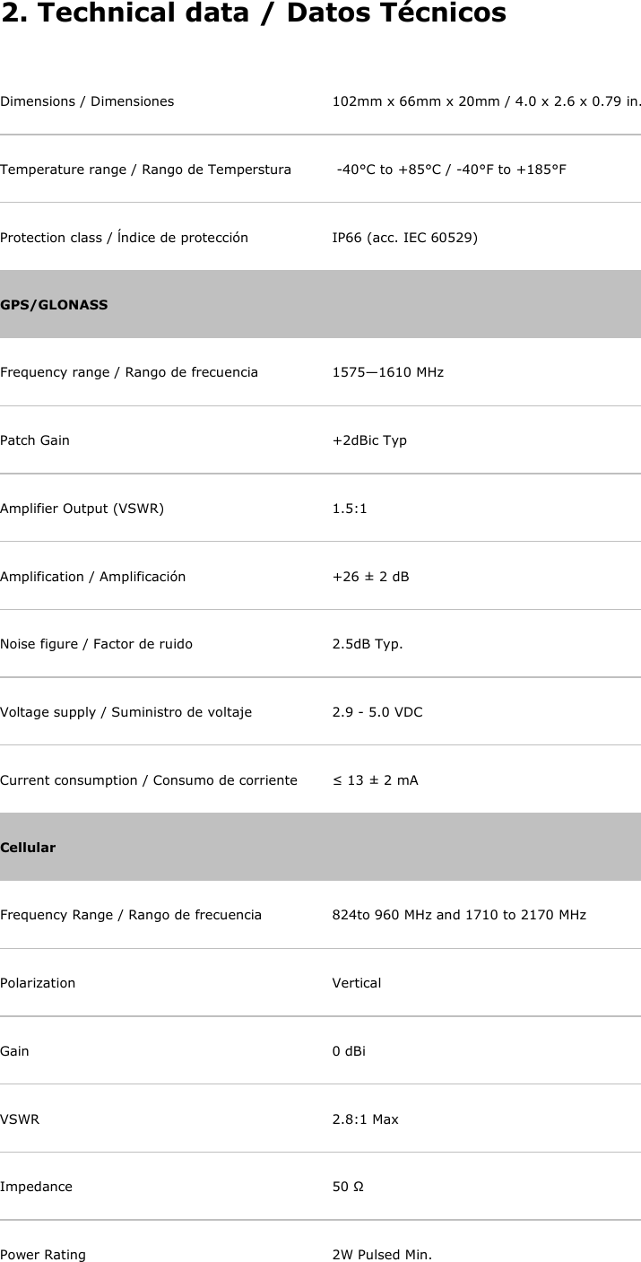 2. Technical data / Datos TécnicosDimensions / Dimensiones 102mm x 66mm x 20mm / 4.0 x 2.6 x 0.79 in. Temperature range / Rango de Temperstura -40°C to +85°C / -40°F to +185°F Protection class / ĺndice de protección IP66 (acc. IEC 60529) GPS/GLONASS Frequency range / Rango de frecuencia 1575—1610 MHz Patch Gain +2dBic Typ Amplifier Output (VSWR) 1.5:1 Amplification / Amplificación +26 ± 2 dB Noise figure / Factor de ruido 2.5dB Typ. Voltage supply / Suministro de voltaje 2.9 - 5.0 VDC Current consumption / Consumo de corriente ≤ 13 ± 2 mA Cellular Frequency Range / Rango de frecuencia 824to 960 MHz and 1710 to 2170 MHz Polarization Vertical Gain 0 dBi VSWR 2.8:1 Max Impedance 50 Ω Power Rating 2W Pulsed Min.