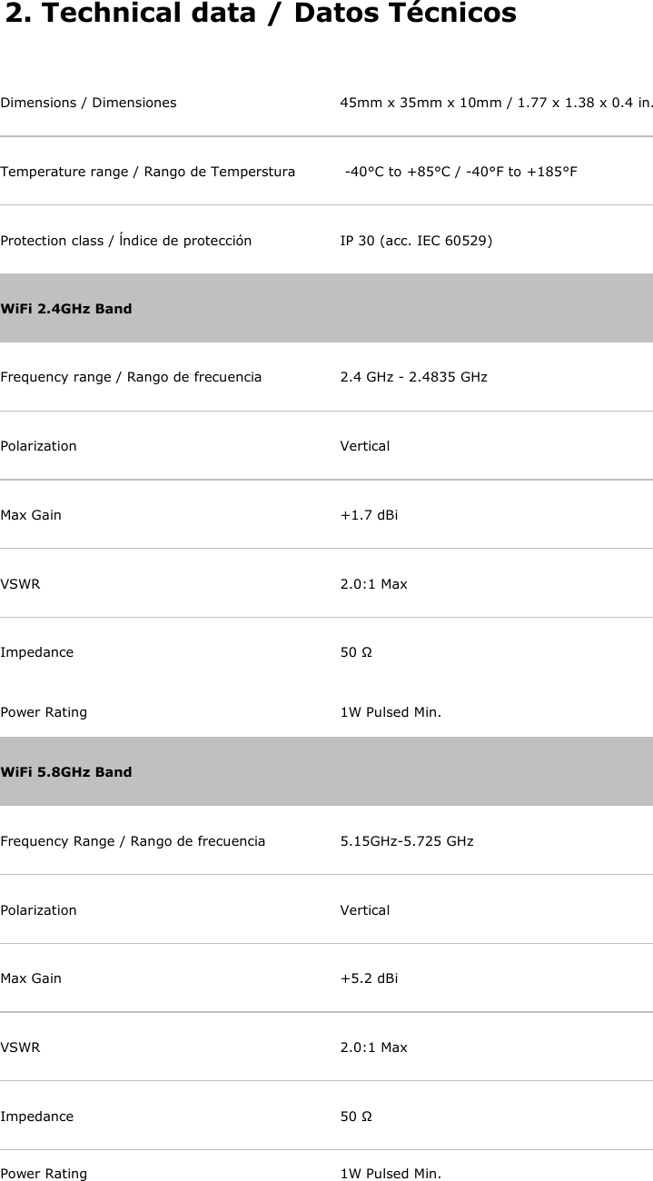2. Technical data / Datos Técnicos  Dimensions / Dimensiones     45mm x 35mm x 10mm / 1.77 x 1.38 x 0.4 in. Temperature range / Rango de Temperstura   -40°C to +85°C / -40°F to +185°F Protection class / ĺndice de protección     IP 30 (acc. IEC 60529) WiFi 2.4GHz Band       Frequency range / Rango de frecuencia     2.4 GHz - 2.4835 GHz  Polarization    Vertical Max Gain  +1.7 dBi VSWR    2.0:1 Max Impedance  50 Ω Power Rating  1W Pulsed Min. WiFi 5.8GHz Band       Frequency Range / Rango de frecuencia    5.15GHz-5.725 GHz Polarization    Vertical Max Gain    +5.2 dBi VSWR    2.0:1 Max Impedance     50 Ω Power Rating    1W Pulsed Min. 