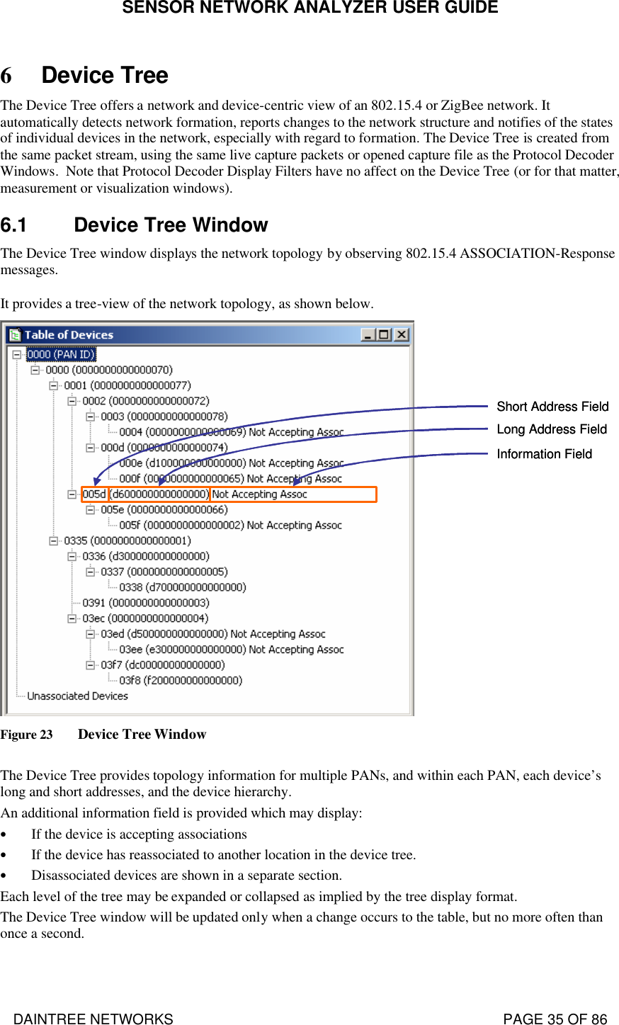 SENSOR NETWORK ANALYZER USER GUIDE DAINTREE NETWORKS                                                                                   PAGE 35 OF 86 6 Device Tree The Device Tree offers a network and device-centric view of an 802.15.4 or ZigBee network. It automatically detects network formation, reports changes to the network structure and notifies of the states of individual devices in the network, especially with regard to formation. The Device Tree is created from the same packet stream, using the same live capture packets or opened capture file as the Protocol Decoder Windows.  Note that Protocol Decoder Display Filters have no affect on the Device Tree (or for that matter, measurement or visualization windows). 6.1 Device Tree Window The Device Tree window displays the network topology by observing 802.15.4 ASSOCIATION-Response messages. It provides a tree-view of the network topology, as shown below. Short Address FieldLong Address FieldInformation FieldShort Address FieldLong Address FieldInformation Field Figure 23 Device Tree Window  The Device Tree provides topology information for multiple PANs, and within each PAN, each device’s long and short addresses, and the device hierarchy.  An additional information field is provided which may display: • If the device is accepting associations • If the device has reassociated to another location in the device tree.  • Disassociated devices are shown in a separate section. Each level of the tree may be expanded or collapsed as implied by the tree display format.  The Device Tree window will be updated only when a change occurs to the table, but no more often than once a second.  