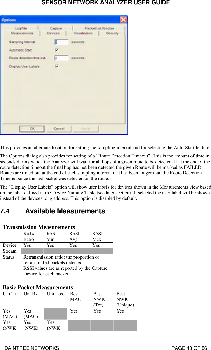 SENSOR NETWORK ANALYZER USER GUIDE DAINTREE NETWORKS                                                                                   PAGE 43 OF 86   This provides an alternate location for setting the sampling interval and for selecting the Auto-Start feature. The Options dialog also provides for setting of a “Route Detection Timeout”. This is the amount of time in seconds during which the Analyzer will wait for all hops of a given route to be detected. If at the end of the route detection timeout the final hop has not been detected the given Route will be marked as FAILED. Routes are timed out at the end of each sampling interval if it has been longer than the Route Detection Timeout since the last packet was detected on the route. The “Display User Labels” option will show user labels for devices shown in the Measurements view based on the label defined in the Device Naming Table (see later section). If selected the user label will be shown instead of the devices long address. This option is disabled by default. 7.4 Available Measurements  Transmission Measurements  ReTx Ratio RSSI Min RSSI Avg RSSI Max Device Yes Yes Yes Yes Stream         Status Retransmission ratio: the proportion of retransmitted packets detected RSSI values are as reported by the Capture Device for each packet.  Basic Packet Measurements Uni Tx Uni Rx Uni Loss Bcst MAC Bcst NWK (Tot) Bcst NWK (Unique) Yes (MAC) Yes (MAC)  Yes Yes Yes Yes (NWK) Yes (NWK) Yes (NWK)      