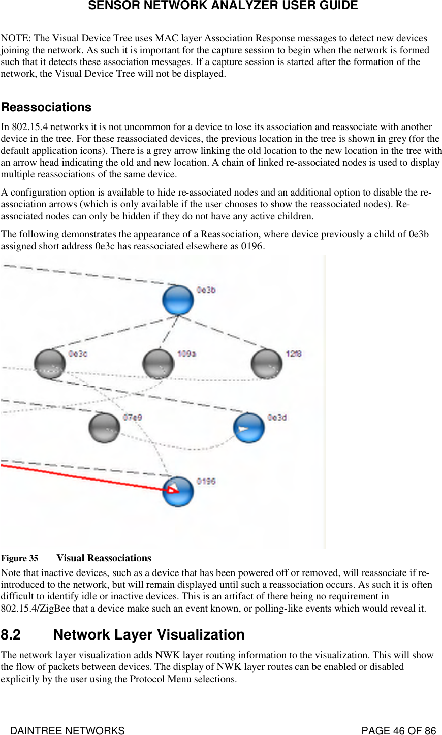 SENSOR NETWORK ANALYZER USER GUIDE DAINTREE NETWORKS                                                                                   PAGE 46 OF 86 NOTE: The Visual Device Tree uses MAC layer Association Response messages to detect new devices joining the network. As such it is important for the capture session to begin when the network is formed such that it detects these association messages. If a capture session is started after the formation of the network, the Visual Device Tree will not be displayed.  Reassociations In 802.15.4 networks it is not uncommon for a device to lose its association and reassociate with another device in the tree. For these reassociated devices, the previous location in the tree is shown in grey (for the default application icons). There is a grey arrow linking the old location to the new location in the tree with an arrow head indicating the old and new location. A chain of linked re-associated nodes is used to display multiple reassociations of the same device.  A configuration option is available to hide re-associated nodes and an additional option to disable the re-association arrows (which is only available if the user chooses to show the reassociated nodes). Re-associated nodes can only be hidden if they do not have any active children. The following demonstrates the appearance of a Reassociation, where device previously a child of 0e3b assigned short address 0e3c has reassociated elsewhere as 0196.  Figure 35 Visual Reassociations Note that inactive devices, such as a device that has been powered off or removed, will reassociate if re-introduced to the network, but will remain displayed until such a reassociation occurs. As such it is often difficult to identify idle or inactive devices. This is an artifact of there being no requirement in 802.15.4/ZigBee that a device make such an event known, or polling-like events which would reveal it. 8.2 Network Layer Visualization The network layer visualization adds NWK layer routing information to the visualization. This will show the flow of packets between devices. The display of NWK layer routes can be enabled or disabled explicitly by the user using the Protocol Menu selections. 