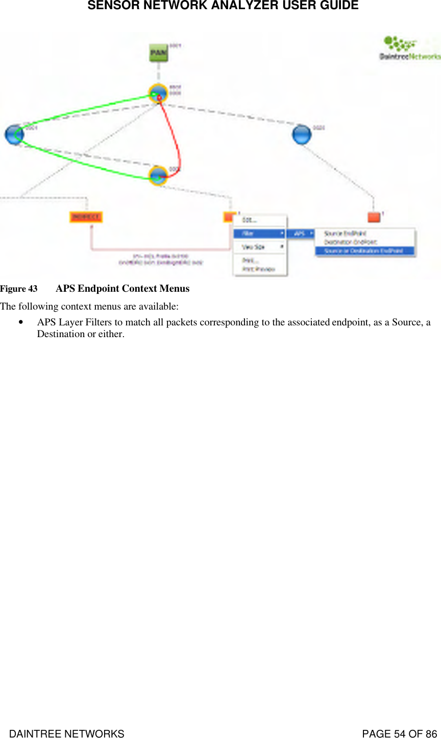 SENSOR NETWORK ANALYZER USER GUIDE DAINTREE NETWORKS                                                                                   PAGE 54 OF 86  Figure 43 APS Endpoint Context Menus The following context menus are available: • APS Layer Filters to match all packets corresponding to the associated endpoint, as a Source, a Destination or either.  