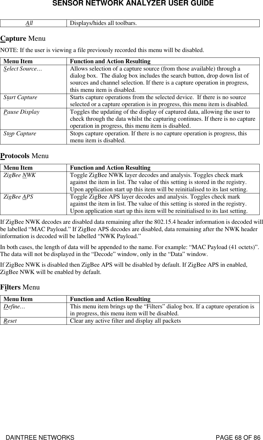 SENSOR NETWORK ANALYZER USER GUIDE DAINTREE NETWORKS                                                                                   PAGE 68 OF 86 All Displays/hides all toolbars. Capture Menu NOTE: If the user is viewing a file previously recorded this menu will be disabled. Menu Item Function and Action Resulting Select Source… Allows selection of a capture source (from those available) through a dialog box.  The dialog box includes the search button, drop down list of sources and channel selection. If there is a capture operation in progress, this menu item is disabled. Start Capture Starts capture operations from the selected device.  If there is no source selected or a capture operation is in progress, this menu item is disabled. Pause Display Toggles the updating of the display of captured data, allowing the user to check through the data whilst the capturing continues. If there is no capture operation in progress, this menu item is disabled. Stop Capture Stops capture operation. If there is no capture operation is progress, this menu item is disabled. Protocols Menu Menu Item Function and Action Resulting ZigBee NWK Toggle ZigBee NWK layer decodes and analysis. Toggles check mark against the item in list. The value of this setting is stored in the registry. Upon application start up this item will be reinitialised to its last setting. ZigBee APS Toggle ZigBee APS layer decodes and analysis. Toggles check mark against the item in list. The value of this setting is stored in the registry. Upon application start up this item will be reinitialised to its last setting. If ZigBee NWK decodes are disabled data remaining after the 802.15.4 header information is decoded will be labelled “MAC Payload.” If ZigBee APS decodes are disabled, data remaining after the NWK header information is decoded will be labelled “NWK Payload.” In both cases, the length of data will be appended to the name. For example: “MAC Payload (41 octets)”. The data will not be displayed in the “Decode” window, only in the “Data” window. If ZigBee NWK is disabled then ZigBee APS will be disabled by default. If ZigBee APS in enabled, ZigBee NWK will be enabled by default. Filters Menu Menu Item Function and Action Resulting Define… This menu item brings up the “Filters” dialog box. If a capture operation is in progress, this menu item will be disabled. Reset Clear any active filter and display all packets 