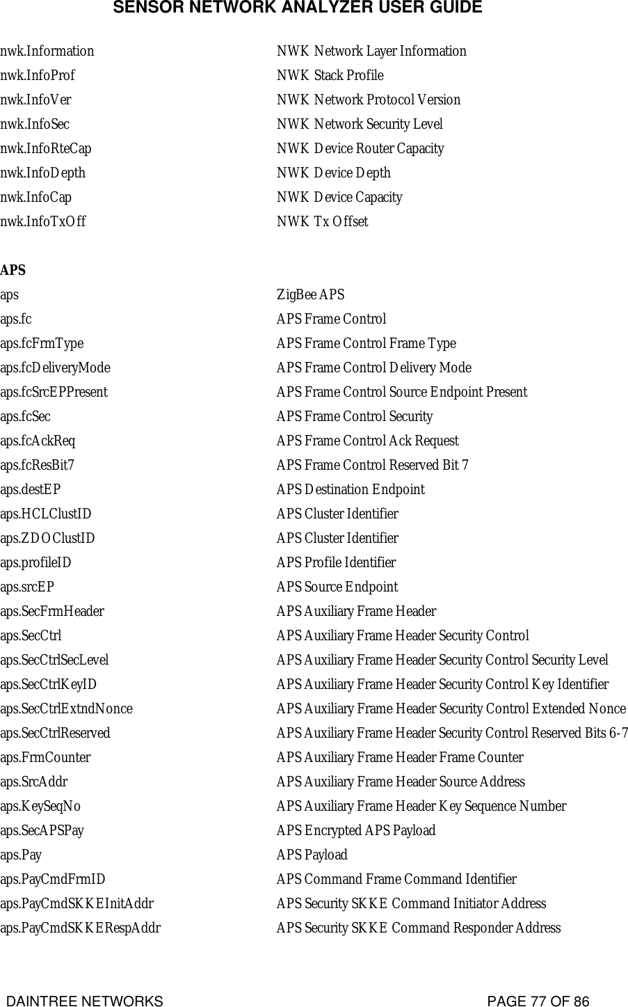 SENSOR NETWORK ANALYZER USER GUIDE DAINTREE NETWORKS                                                                                   PAGE 77 OF 86 nwk.Information NWK Network Layer Information nwk.InfoProf NWK Stack Profile nwk.InfoVer NWK Network Protocol Version nwk.InfoSec NWK Network Security Level nwk.InfoRteCap NWK Device Router Capacity nwk.InfoDepth NWK Device Depth nwk.InfoCap NWK Device Capacity nwk.InfoTxOff NWK Tx Offset    APS  aps ZigBee APS aps.fc APS Frame Control aps.fcFrmType APS Frame Control Frame Type aps.fcDeliveryMode APS Frame Control Delivery Mode aps.fcSrcEPPresent APS Frame Control Source Endpoint Present aps.fcSec APS Frame Control Security aps.fcAckReq APS Frame Control Ack Request aps.fcResBit7 APS Frame Control Reserved Bit 7 aps.destEP APS Destination Endpoint aps.HCLClustID APS Cluster Identifier aps.ZDOClustID APS Cluster Identifier aps.profileID APS Profile Identifier aps.srcEP APS Source Endpoint aps.SecFrmHeader APS Auxiliary Frame Header aps.SecCtrl APS Auxiliary Frame Header Security Control aps.SecCtrlSecLevel APS Auxiliary Frame Header Security Control Security Level aps.SecCtrlKeyID APS Auxiliary Frame Header Security Control Key Identifier aps.SecCtrlExtndNonce APS Auxiliary Frame Header Security Control Extended Nonce aps.SecCtrlReserved APS Auxiliary Frame Header Security Control Reserved Bits 6-7 aps.FrmCounter APS Auxiliary Frame Header Frame Counter aps.SrcAddr APS Auxiliary Frame Header Source Address aps.KeySeqNo APS Auxiliary Frame Header Key Sequence Number aps.SecAPSPay APS Encrypted APS Payload aps.Pay APS Payload aps.PayCmdFrmID APS Command Frame Command Identifier aps.PayCmdSKKEInitAddr APS Security SKKE Command Initiator Address aps.PayCmdSKKERespAddr APS Security SKKE Command Responder Address 