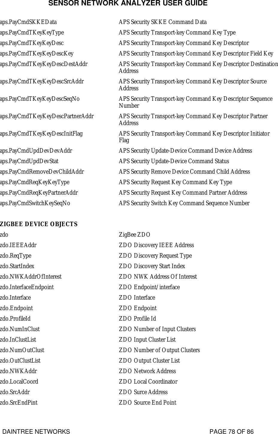 SENSOR NETWORK ANALYZER USER GUIDE DAINTREE NETWORKS                                                                                   PAGE 78 OF 86 aps.PayCmdSKKEData APS Security SKKE Command Data aps.PayCmdTKeyKeyType APS Security Transport-key Command Key Type aps.PayCmdTKeyKeyDesc APS Security Transport-key Command Key Descriptor aps.PayCmdTKeyKeyDescKey APS Security Transport-key Command Key Descriptor Field Key aps.PayCmdTKeyKeyDescDestAddr APS Security Transport-key Command Key Descriptor Destination Address aps.PayCmdTKeyKeyDescSrcAddr APS Security Transport-key Command Key Descriptor Source Address aps.PayCmdTKeyKeyDescSeqNo APS Security Transport-key Command Key Descriptor Sequence Number aps.PayCmdTKeyKeyDescPartnerAddr APS Security Transport-key Command Key Descriptor Partner Address aps.PayCmdTKeyKeyDescInitFlag APS Security Transport-key Command Key Descriptor Initiator Flag aps.PayCmdUpdDevDevAddr APS Security Update-Device Command Device Address aps.PayCmdUpdDevStat APS Security Update-Device Command Status aps.PayCmdRemoveDevChildAddr APS Security Remove Device Command Child Address aps.PayCmdReqKeyKeyType APS Security Request Key Command Key Type aps.PayCmdReqKeyPartnerAddr APS Security Request Key Command Partner Address aps.PayCmdSwitchKeySeqNo APS Security Switch Key Command Sequence Number    ZIGBEE DEVICE OBJECTS  zdo ZigBee ZDO zdo.IEEEAddr ZDO Discovery IEEE Address zdo.ReqType ZDO Discovery Request Type zdo.StartIndex ZDO Discovery Start Index zdo.NWKAddrOfInterest ZDO NWK Address Of Interest zdo.InterfaceEndpoint ZDO Endpoint/interface zdo.Interface ZDO Interface zdo.Endpoint ZDO Endpoint zdo.ProfileId ZDO Profile Id zdo.NumInClust ZDO Number of Input Clusters zdo.InClustList ZDO Input Cluster List zdo.NumOutClust ZDO Number of Output Clusters zdo.OutClustList ZDO Output Cluster List zdo.NWKAddr ZDO Network Address zdo.LocalCoord ZDO Local Coordinator zdo.SrcAddr ZDO Surce Address zdo.SrcEndPint ZDO Source End Point 