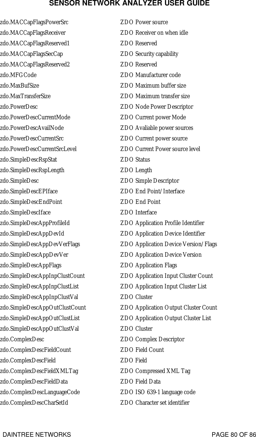 SENSOR NETWORK ANALYZER USER GUIDE DAINTREE NETWORKS                                                                                   PAGE 80 OF 86 zdo.MACCapFlagsPowerSrc ZDO Power source zdo.MACCapFlagsReceiver ZDO Receiver on when idle zdo.MACCapFlagsReserved1 ZDO Reserved zdo.MACCapFlagsSecCap ZDO Security capability zdo.MACCapFlagsReserved2 ZDO Reserved zdo.MFGCode ZDO Manufacturer code zdo.MaxBufSize ZDO Maximum buffer size zdo.MaxTransferSize ZDO Maximum transfer size zdo.PowerDesc ZDO Node Power Descriptor zdo.PowerDescCurrentMode ZDO Current power Mode zdo.PowerDescAvailNode ZDO Avaliable power sources zdo.PowerDescCurrentSrc ZDO Current power source zdo.PowerDescCurrentSrcLevel ZDO Current Power source level zdo.SimpleDescRspStat ZDO Status zdo.SimpleDescRspLength ZDO Length zdo.SimpleDesc ZDO Simple Descriptor zdo.SimpleDescEPIface ZDO End Point/Interface zdo.SimpleDescEndPoint ZDO End Point zdo.SimpleDescIface ZDO Interface zdo.SimpleDescAppProfileId ZDO Application Profile Identifier zdo.SimpleDescAppDevId ZDO Application Device Identifier zdo.SimpleDescAppDevVerFlags ZDO Application Device Version/Flags zdo.SimpleDescAppDevVer ZDO Application Device Version zdo.SimpleDescAppFlags ZDO Application Flags zdo.SimpleDescAppInpClustCount ZDO Application Input Cluster Count zdo.SimpleDescAppInpClustList ZDO Application Input Cluster List zdo.SimpleDescAppInpClustVal ZDO Cluster zdo.SimpleDescAppOutClustCount ZDO Application Output Cluster Count zdo.SimpleDescAppOutClustList ZDO Application Output Cluster List zdo.SimpleDescAppOutClustVal ZDO Cluster zdo.ComplexDesc ZDO Complex Descriptor zdo.ComplexDescFieldCount ZDO Field Count zdo.ComplexDescField ZDO Field zdo.ComplexDescFieldXMLTag ZDO Compressed XML Tag zdo.ComplexDescFieldData ZDO Field Data zdo.ComplexDescLanguageCode ZDO ISO 639-1 language code zdo.ComplexDescCharSetId ZDO Character set identifier 