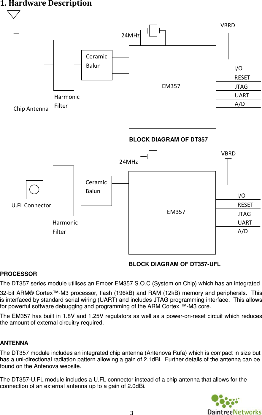   3   1. Hardware Description                                                                                               BLOCK DIAGRAM OF DT357                                      BLOCK DIAGRAM OF DT357-UFL PROCESSOR The DT357 series module utilises an Ember EM357 S.O.C (System on Chip) which has an integrated   32-bit ARM® Cortex™-M3 processor, flash (196kB) and RAM (12kB) memory and peripherals.  This is interfaced by standard serial wiring (UART) and includes JTAG programming interface.  This allows for powerful software debugging and programming of the ARM Cortex ™-M3 core. The EM357 has built in 1.8V and 1.25V regulators as well as a power-on-reset circuit which reduces the amount of external circuitry required.  ANTENNA The DT357 module includes an integrated chip antenna (Antenova Rufa) which is compact in size but has a uni-directional radiation pattern allowing a gain of 2.1dBi.  Further details of the antenna can be found on the Antenova website.  The DT357-U.FL module includes a U.FL connector instead of a chip antenna that allows for the connection of an external antenna up to a gain of 2.0dBi.   24MHz 24MHz JTAG A/D UART RESET JTAG I/O U.FL Connector Ceramic Balun Harmonic Filter Chip Antenna EM357 VBRD Ceramic Balun EM357 Harmonic Filter VBRD  A/D UART RESET I/O 