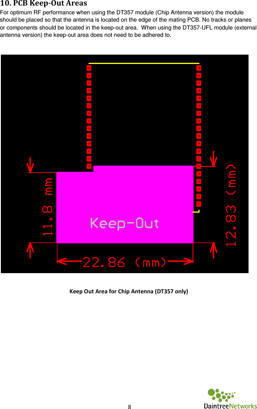    8      10. PCB Keep-Out Areas  For optimum RF performance when using the DT357 module (Chip Antenna version) the module should be placed so that the antenna is located on the edge of the mating PCB. No tracks or planes or components should be located in the keep-out area.  When using the DT357-UFL module (external antenna version) the keep-out area does not need to be adhered to.  Keep Out Area for Chip Antenna (DT357 only)    