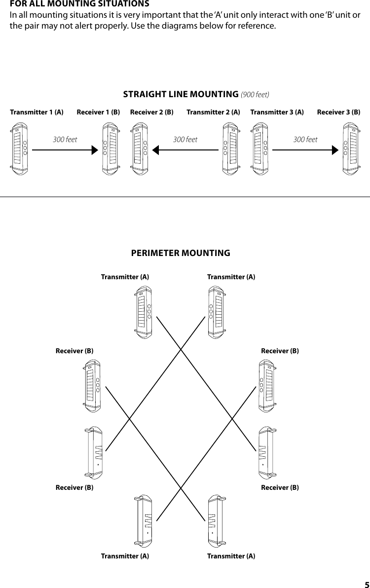 Page 5 of 8 - Dakota-Alert Dakota-Alert-Dakota-Alert-Inc-Home-Security-System-Bbt-2500-Users-Manual-  Dakota-alert-dakota-alert-inc-home-security-system-bbt-2500-users-manual