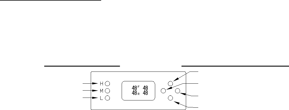 Dakota Digital Dhc 2000 Users Manual