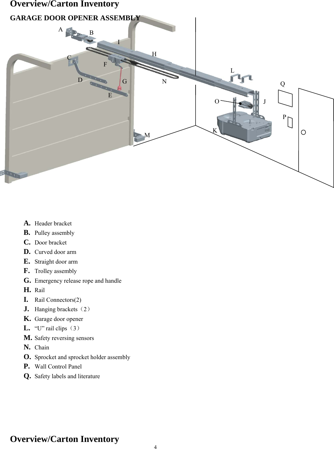4  Overview/Carton Inventory GARAGE DOOR OPENER ASSEMBLY                                            Overview/Carton Inventory A  B C DE F GHIJ KL MNP OQA. Header bracket B. Pulley assembly C. Door bracket D. Curved door arm E. Straight door arm F. Trolley assembly G. Emergency release rope and handle H. Rail I. Rail Connectors(2)    J. Hanging brackets（2） K. Garage door opener L. &ldquo;U&rdquo; rail clips（3） M. Safety reversing sensors N. Chain O. Sprocket and sprocket holder assembly P. Wall Control Panel  Q. Safety labels and literature 