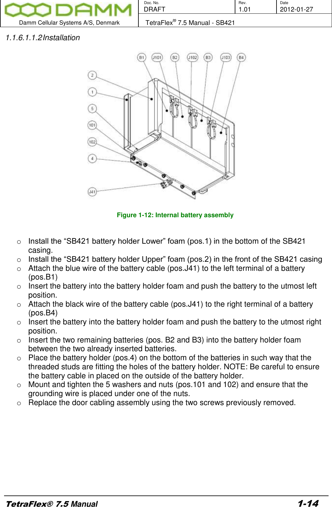        Doc. No. Rev. Date    DRAFT  1.01 2012-01-27  Damm Cellular Systems A/S, Denmark   TetraFlex® 7.5 Manual - SB421  TetraFlex® 7.5 Manual 1-14 1.1.6.1.1.2 Installation    Figure 1-12: Internal battery assembly   o Install the “SB421 battery holder Lower” foam (pos.1) in the bottom of the SB421 casing. o Install the “SB421 battery holder Upper” foam (pos.2) in the front of the SB421 casing  o  Attach the blue wire of the battery cable (pos.J41) to the left terminal of a battery (pos.B1) o  Insert the battery into the battery holder foam and push the battery to the utmost left position. o  Attach the black wire of the battery cable (pos.J41) to the right terminal of a battery (pos.B4) o  Insert the battery into the battery holder foam and push the battery to the utmost right position. o  Insert the two remaining batteries (pos. B2 and B3) into the battery holder foam between the two already inserted batteries. o  Place the battery holder (pos.4) on the bottom of the batteries in such way that the threaded studs are fitting the holes of the battery holder. NOTE: Be careful to ensure the battery cable in placed on the outside of the battery holder. o  Mount and tighten the 5 washers and nuts (pos.101 and 102) and ensure that the grounding wire is placed under one of the nuts.  o  Replace the door cabling assembly using the two screws previously removed.          