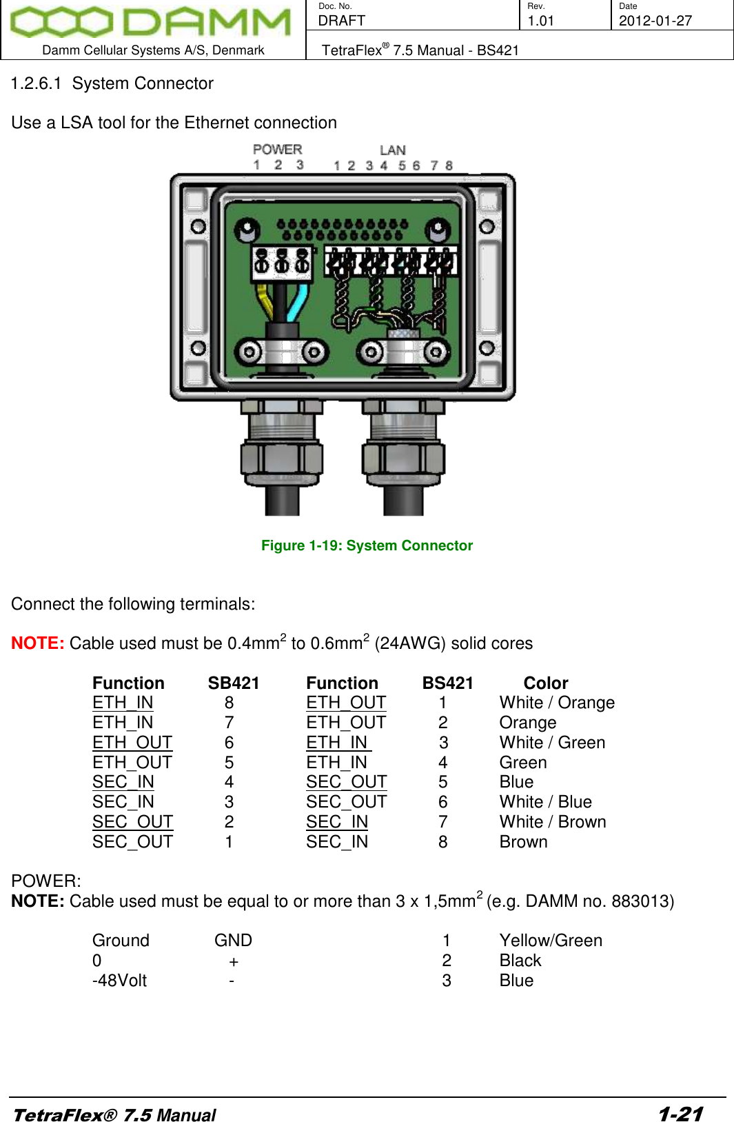        Doc. No. Rev. Date    DRAFT  1.01 2012-01-27  Damm Cellular Systems A/S, Denmark   TetraFlex® 7.5 Manual - BS421  TetraFlex® 7.5 Manual 1-21 1.2.6.1  System Connector  Use a LSA tool for the Ethernet connection  Figure 1-19: System Connector   Connect the following terminals:  NOTE: Cable used must be 0.4mm2 to 0.6mm2 (24AWG) solid cores  Function         SB421  Function         BS421        Color ETH_IN  8  ETH_OUT  1    White / Orange ETH_IN               7  ETH_OUT  2    Orange ETH_OUT  6  ETH_IN               3    White / Green ETH_OUT  5   ETH_IN               4    Green SEC_IN  4  SEC_OUT  5    Blue SEC_IN  3   SEC_OUT  6    White / Blue SEC_OUT  2  SEC_IN  7    White / Brown SEC_OUT  1  SEC_IN  8    Brown  POWER: NOTE: Cable used must be equal to or more than 3 x 1,5mm2 (e.g. DAMM no. 883013)  Ground    GND              1   Yellow/Green 0         +               2   Black -48Volt       -               3   Blue      