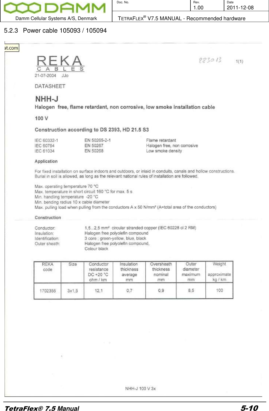       Doc. No. Rev. Date     1.00 2011-12-08  Damm Cellular Systems A/S, Denmark   TETRAFLEX® V7.5 MANUAL - Recommended hardware  TetraFlex® 7.5 Manual 5-10 5.2.3  Power cable 105093 / 105094   