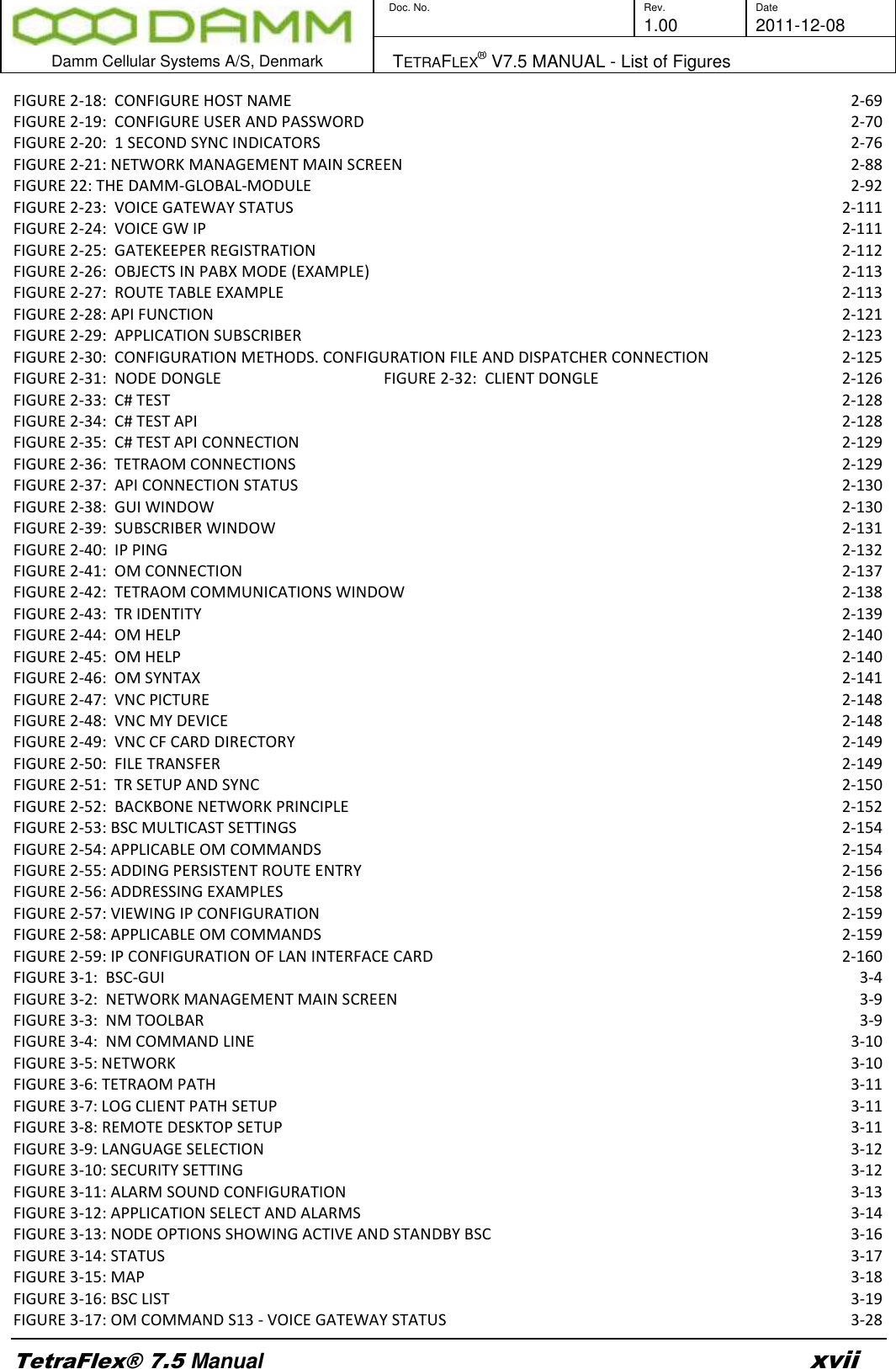        Doc. No. Rev. Date     1.00 2011-12-08  Damm Cellular Systems A/S, Denmark   TETRAFLEX® V7.5 MANUAL - List of Figures  TetraFlex® 7.5 Manual xvii FIGURE 2-18:  CONFIGURE HOST NAME  2-69 FIGURE 2-19:  CONFIGURE USER AND PASSWORD  2-70 FIGURE 2-20:  1 SECOND SYNC INDICATORS  2-76 FIGURE 2-21: NETWORK MANAGEMENT MAIN SCREEN  2-88 FIGURE 22: THE DAMM-GLOBAL-MODULE  2-92 FIGURE 2-23:  VOICE GATEWAY STATUS  2-111 FIGURE 2-24:  VOICE GW IP  2-111 FIGURE 2-25:  GATEKEEPER REGISTRATION  2-112 FIGURE 2-26:  OBJECTS IN PABX MODE (EXAMPLE)  2-113 FIGURE 2-27:  ROUTE TABLE EXAMPLE  2-113 FIGURE 2-28: API FUNCTION  2-121 FIGURE 2-29:  APPLICATION SUBSCRIBER  2-123 FIGURE 2-30:  CONFIGURATION METHODS. CONFIGURATION FILE AND DISPATCHER CONNECTION  2-125 FIGURE 2-31:  NODE DONGLE                                     FIGURE 2-32:  CLIENT DONGLE  2-126 FIGURE 2-33:  C# TEST  2-128 FIGURE 2-34:  C# TEST API  2-128 FIGURE 2-35:  C# TEST API CONNECTION  2-129 FIGURE 2-36:  TETRAOM CONNECTIONS  2-129 FIGURE 2-37:  API CONNECTION STATUS  2-130 FIGURE 2-38:  GUI WINDOW  2-130 FIGURE 2-39:  SUBSCRIBER WINDOW  2-131 FIGURE 2-40:  IP PING  2-132 FIGURE 2-41:  OM CONNECTION  2-137 FIGURE 2-42:  TETRAOM COMMUNICATIONS WINDOW  2-138 FIGURE 2-43:  TR IDENTITY  2-139 FIGURE 2-44:  OM HELP  2-140 FIGURE 2-45:  OM HELP  2-140 FIGURE 2-46:  OM SYNTAX  2-141 FIGURE 2-47:  VNC PICTURE  2-148 FIGURE 2-48:  VNC MY DEVICE  2-148 FIGURE 2-49:  VNC CF CARD DIRECTORY  2-149 FIGURE 2-50:  FILE TRANSFER  2-149 FIGURE 2-51:  TR SETUP AND SYNC  2-150 FIGURE 2-52:  BACKBONE NETWORK PRINCIPLE  2-152 FIGURE 2-53: BSC MULTICAST SETTINGS  2-154 FIGURE 2-54: APPLICABLE OM COMMANDS  2-154 FIGURE 2-55: ADDING PERSISTENT ROUTE ENTRY  2-156 FIGURE 2-56: ADDRESSING EXAMPLES  2-158 FIGURE 2-57: VIEWING IP CONFIGURATION  2-159 FIGURE 2-58: APPLICABLE OM COMMANDS  2-159 FIGURE 2-59: IP CONFIGURATION OF LAN INTERFACE CARD  2-160 FIGURE 3-1:  BSC-GUI  3-4 FIGURE 3-2:  NETWORK MANAGEMENT MAIN SCREEN  3-9 FIGURE 3-3:  NM TOOLBAR  3-9 FIGURE 3-4:  NM COMMAND LINE  3-10 FIGURE 3-5: NETWORK  3-10 FIGURE 3-6: TETRAOM PATH  3-11 FIGURE 3-7: LOG CLIENT PATH SETUP  3-11 FIGURE 3-8: REMOTE DESKTOP SETUP  3-11 FIGURE 3-9: LANGUAGE SELECTION  3-12 FIGURE 3-10: SECURITY SETTING  3-12 FIGURE 3-11: ALARM SOUND CONFIGURATION  3-13 FIGURE 3-12: APPLICATION SELECT AND ALARMS  3-14 FIGURE 3-13: NODE OPTIONS SHOWING ACTIVE AND STANDBY BSC  3-16 FIGURE 3-14: STATUS  3-17 FIGURE 3-15: MAP  3-18 FIGURE 3-16: BSC LIST  3-19 FIGURE 3-17: OM COMMAND S13 - VOICE GATEWAY STATUS  3-28 