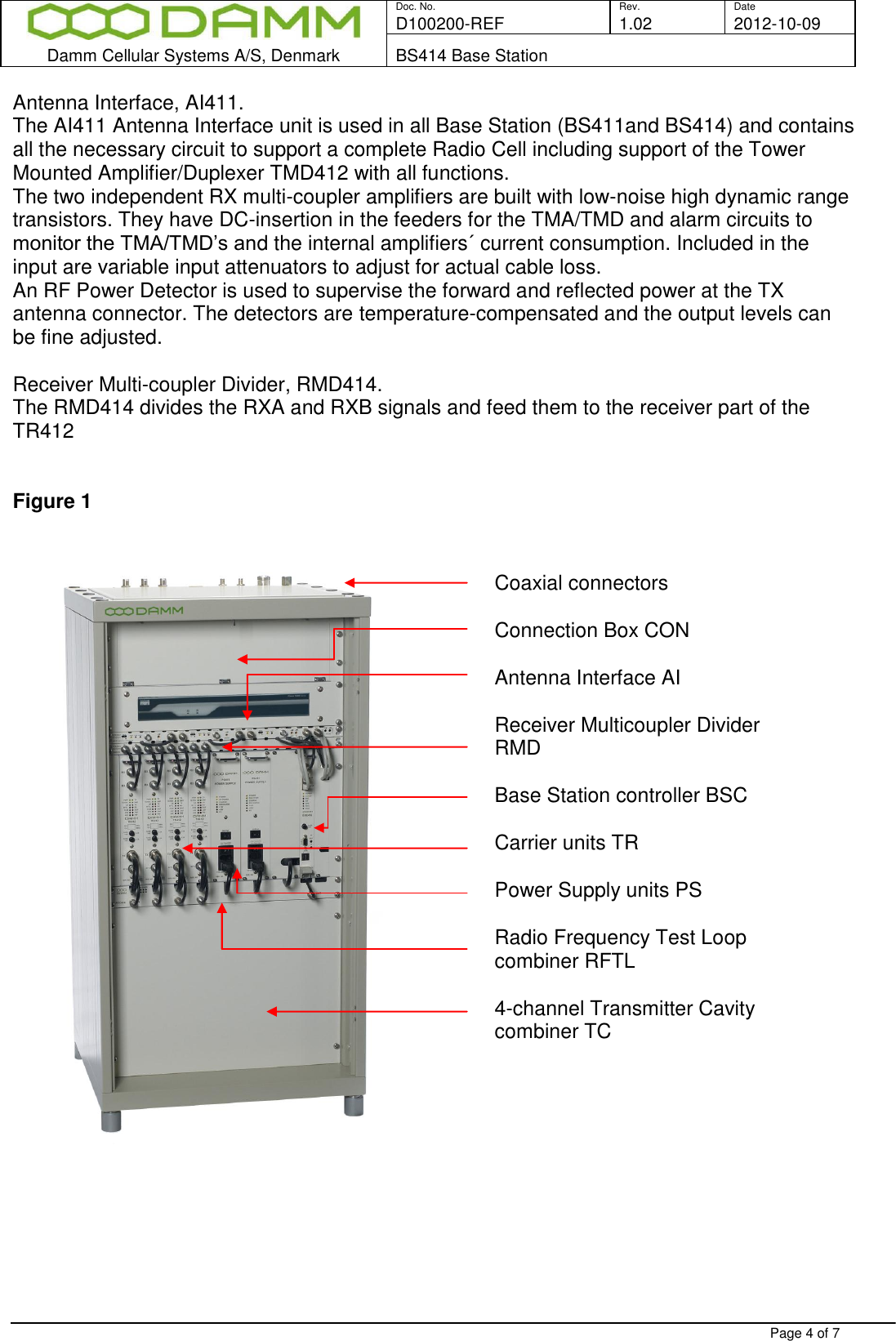  Doc. No. Rev. Date D100200-REF  1.02 2012-10-09  Damm Cellular Systems A/S, Denmark BS414 Base Station   Page 4 of 7 Antenna Interface, AI411. The AI411 Antenna Interface unit is used in all Base Station (BS411and BS414) and contains all the necessary circuit to support a complete Radio Cell including support of the Tower Mounted Amplifier/Duplexer TMD412 with all functions. The two independent RX multi-coupler amplifiers are built with low-noise high dynamic range transistors. They have DC-insertion in the feeders for the TMA/TMD and alarm circuits to monitor the TMA/TMD’s and the internal amplifiers´ current consumption. Included in the input are variable input attenuators to adjust for actual cable loss.  An RF Power Detector is used to supervise the forward and reflected power at the TX antenna connector. The detectors are temperature-compensated and the output levels can be fine adjusted.   Receiver Multi-coupler Divider, RMD414. The RMD414 divides the RXA and RXB signals and feed them to the receiver part of the TR412   Figure 1   Coaxial connectors Connection Box CON Antenna Interface AI Receiver Multicoupler Divider        RMD Base Station controller BSC Carrier units TR Power Supply units PS Radio Frequency Test Loop combiner RFTL 4-channel Transmitter Cavity combiner TC 