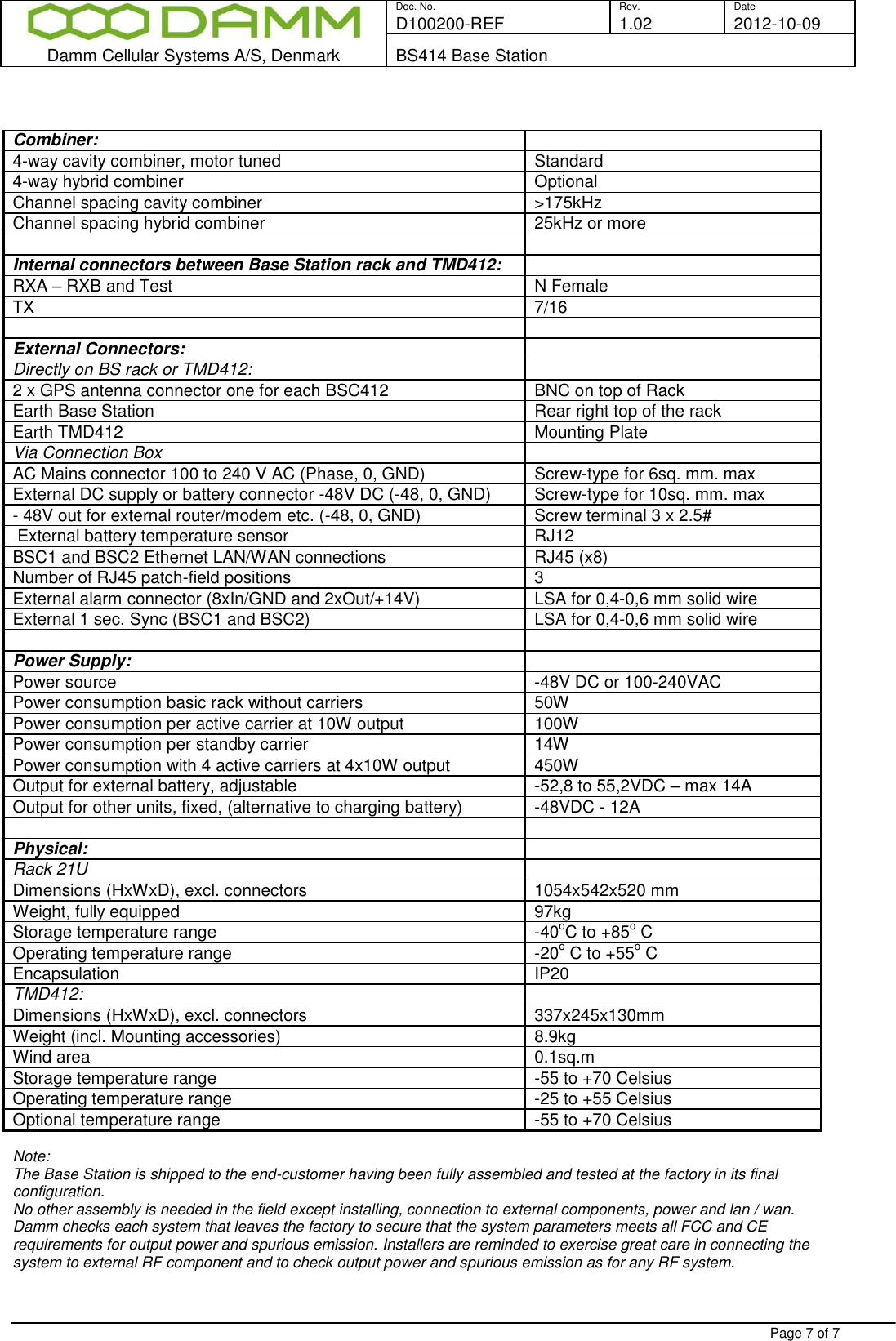  Doc. No. Rev. Date D100200-REF  1.02 2012-10-09  Damm Cellular Systems A/S, Denmark BS414 Base Station   Page 7 of 7    Note:  The Base Station is shipped to the end-customer having been fully assembled and tested at the factory in its final configuration.  No other assembly is needed in the field except installing, connection to external components, power and lan / wan. Damm checks each system that leaves the factory to secure that the system parameters meets all FCC and CE requirements for output power and spurious emission. Installers are reminded to exercise great care in connecting the system to external RF component and to check output power and spurious emission as for any RF system. Combiner:  4-way cavity combiner, motor tuned Standard 4-way hybrid combiner Optional Channel spacing cavity combiner &gt;175kHz Channel spacing hybrid combiner 25kHz or more   Internal connectors between Base Station rack and TMD412:  RXA – RXB and Test N Female TX 7/16   External Connectors:  Directly on BS rack or TMD412:  2 x GPS antenna connector one for each BSC412 BNC on top of Rack Earth Base Station Rear right top of the rack Earth TMD412 Mounting Plate Via Connection Box  AC Mains connector 100 to 240 V AC (Phase, 0, GND)  Screw-type for 6sq. mm. max External DC supply or battery connector -48V DC (-48, 0, GND) Screw-type for 10sq. mm. max  - 48V out for external router/modem etc. (-48, 0, GND) Screw terminal 3 x 2.5#   External battery temperature sensor RJ12 BSC1 and BSC2 Ethernet LAN/WAN connections RJ45 (x8) Number of RJ45 patch-field positions 3 External alarm connector (8xIn/GND and 2xOut/+14V) LSA for 0,4-0,6 mm solid wire External 1 sec. Sync (BSC1 and BSC2) LSA for 0,4-0,6 mm solid wire   Power Supply:  Power source -48V DC or 100-240VAC Power consumption basic rack without carriers 50W Power consumption per active carrier at 10W output 100W Power consumption per standby carrier 14W Power consumption with 4 active carriers at 4x10W output 450W  Output for external battery, adjustable -52,8 to 55,2VDC – max 14A Output for other units, fixed, (alternative to charging battery) -48VDC - 12A   Physical:  Rack 21U  Dimensions (HxWxD), excl. connectors 1054x542x520 mm Weight, fully equipped 97kg Storage temperature range  -40oC to +85o C Operating temperature range -20o C to +55o C Encapsulation IP20 TMD412:  Dimensions (HxWxD), excl. connectors 337x245x130mm Weight (incl. Mounting accessories) 8.9kg Wind area 0.1sq.m  Storage temperature range -55 to +70 Celsius Operating temperature range -25 to +55 Celsius Optional temperature range -55 to +70 Celsius 