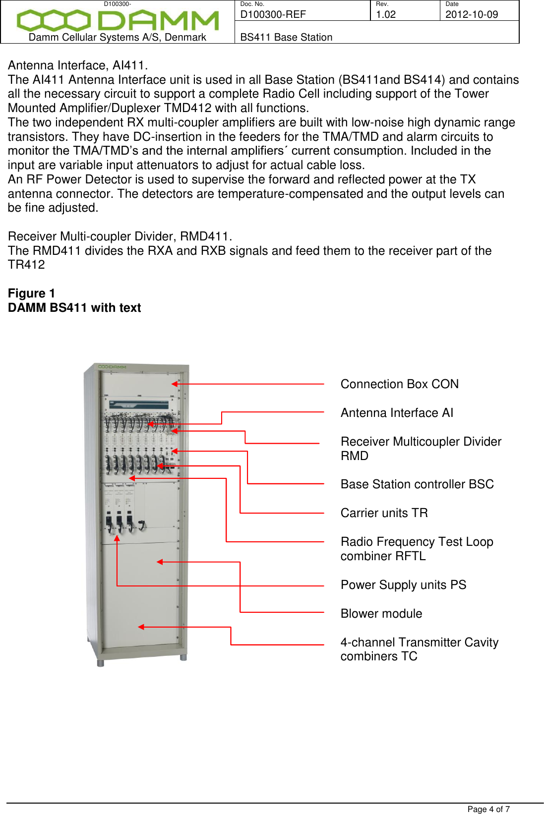 Page 4 of Damm Cellular Systems A S 104012 410 MHZ TRANSCEIVER MODULE User Manual Description