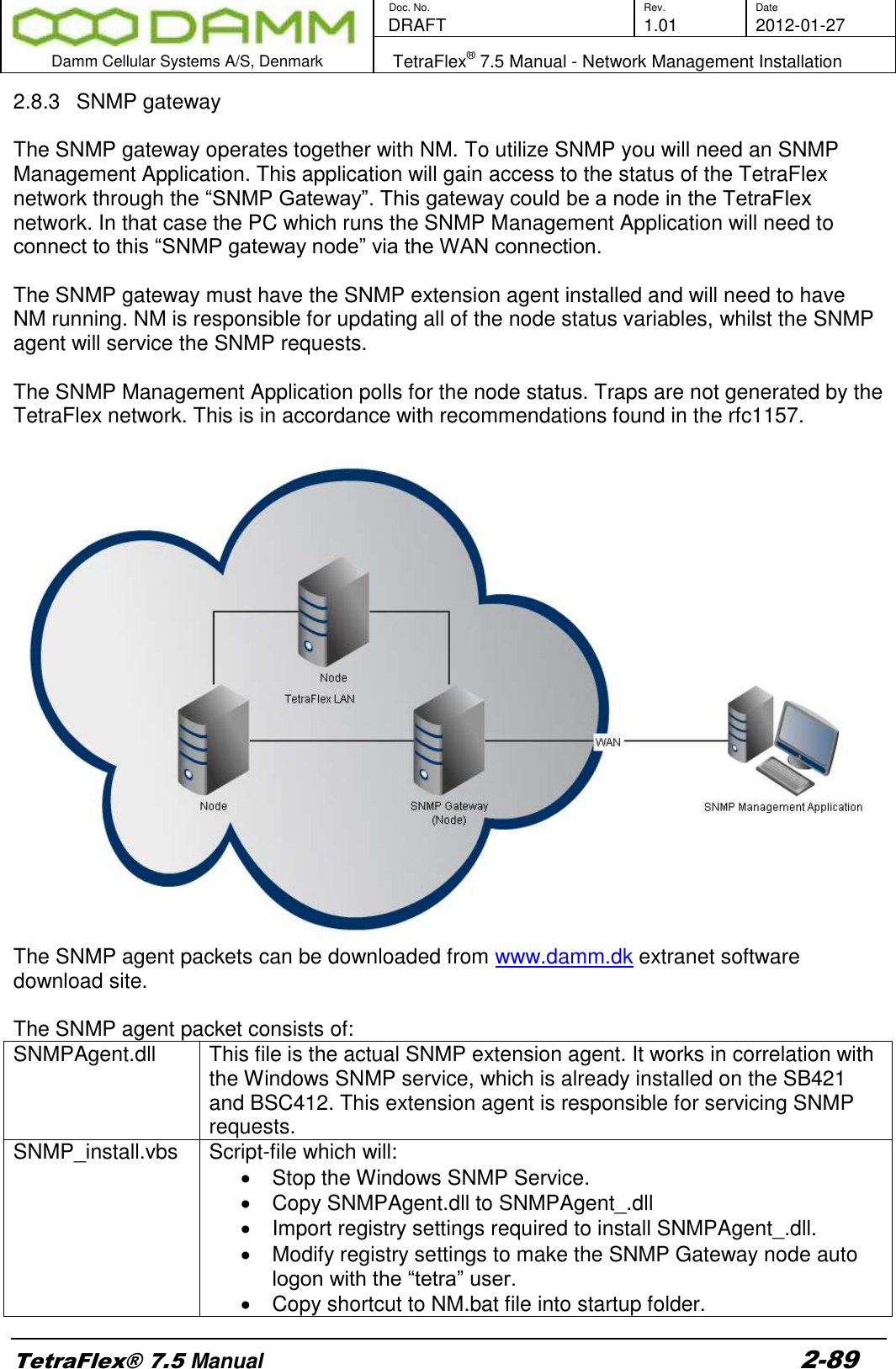        Doc. No. Rev. Date    DRAFT  1.01 2012-01-27  Damm Cellular Systems A/S, Denmark   TetraFlex® 7.5 Manual - Network Management Installation  TetraFlex® 7.5 Manual 2-89 2.8.3  SNMP gateway  The SNMP gateway operates together with NM. To utilize SNMP you will need an SNMP Management Application. This application will gain access to the status of the TetraFlex network through the “SNMP Gateway”. This gateway could be a node in the TetraFlex network. In that case the PC which runs the SNMP Management Application will need to connect to this “SNMP gateway node” via the WAN connection.  The SNMP gateway must have the SNMP extension agent installed and will need to have NM running. NM is responsible for updating all of the node status variables, whilst the SNMP agent will service the SNMP requests.  The SNMP Management Application polls for the node status. Traps are not generated by the TetraFlex network. This is in accordance with recommendations found in the rfc1157.   The SNMP agent packets can be downloaded from www.damm.dk extranet software download site.  The SNMP agent packet consists of: SNMPAgent.dll This file is the actual SNMP extension agent. It works in correlation with the Windows SNMP service, which is already installed on the SB421 and BSC412. This extension agent is responsible for servicing SNMP requests. SNMP_install.vbs Script-file which will:   Stop the Windows SNMP Service.   Copy SNMPAgent.dll to SNMPAgent_.dll   Import registry settings required to install SNMPAgent_.dll.    Modify registry settings to make the SNMP Gateway node auto logon with the “tetra” user.   Copy shortcut to NM.bat file into startup folder. 