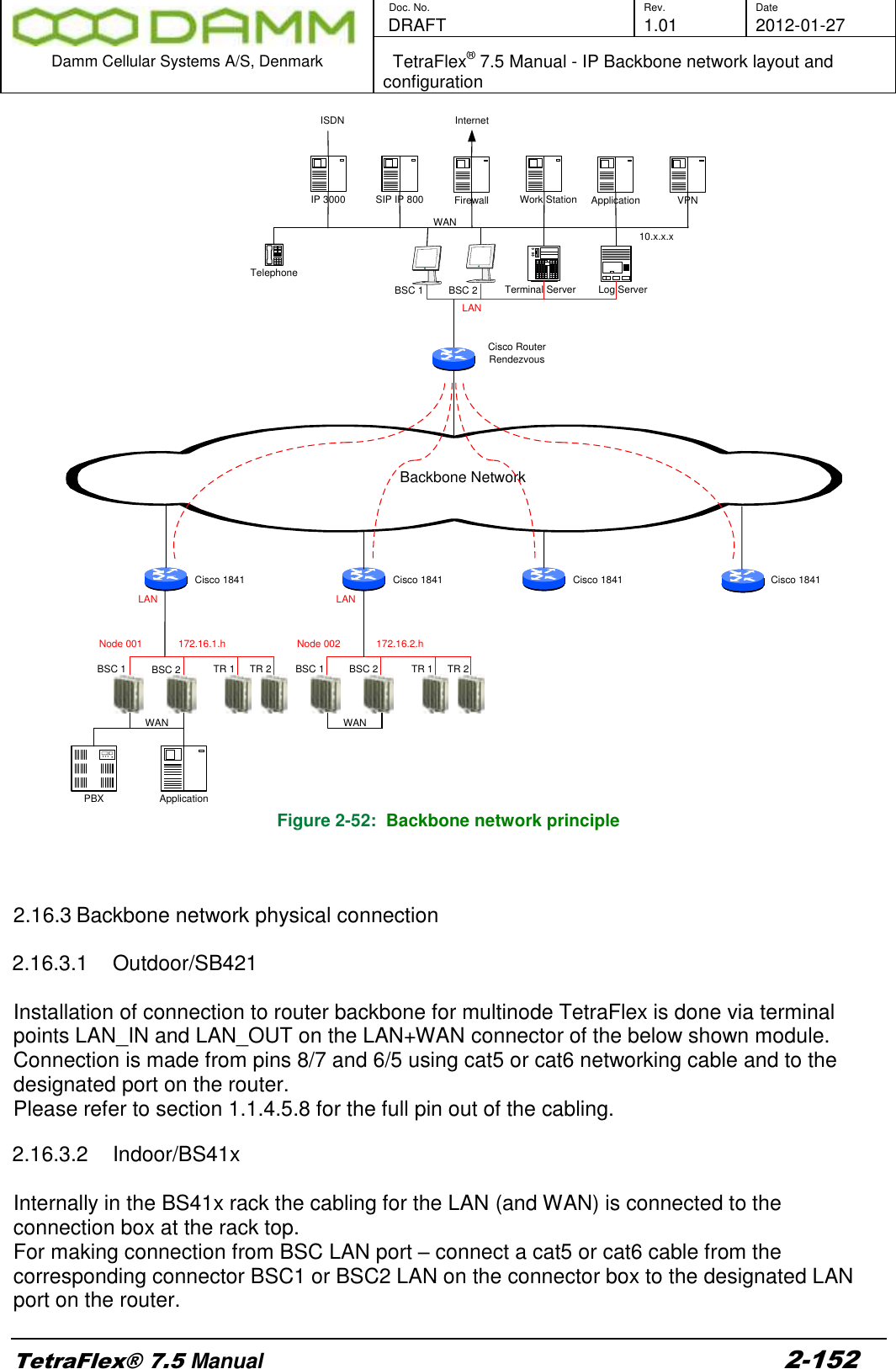        Doc. No. Rev. Date    DRAFT  1.01 2012-01-27  Damm Cellular Systems A/S, Denmark   TetraFlex® 7.5 Manual - IP Backbone network layout and configuration  TetraFlex® 7.5 Manual 2-152 BSC 1 TR 1Node 001 172.16.1.hWANLANWANLANBackbone NetworkPBXBSC 2 BSC 1 BSC 2 TR 1 TR 2TR 2Node 002 172.16.2.h     Log ServerApplicationCisco RouterRendezvousCisco 1841 Cisco 1841 Cisco 1841 Cisco 1841   Terminal ServerBSC 1 BSC 2Firewall    Work Station Application VPNSIP IP 800IP 3000TelephoneInternetISDN10.x.x.xLANWAN Figure 2-52:  Backbone network principle    2.16.3 Backbone network physical connection  2.16.3.1  Outdoor/SB421  Installation of connection to router backbone for multinode TetraFlex is done via terminal points LAN_IN and LAN_OUT on the LAN+WAN connector of the below shown module. Connection is made from pins 8/7 and 6/5 using cat5 or cat6 networking cable and to the designated port on the router.  Please refer to section 1.1.4.5.8 for the full pin out of the cabling.  2.16.3.2  Indoor/BS41x  Internally in the BS41x rack the cabling for the LAN (and WAN) is connected to the connection box at the rack top. For making connection from BSC LAN port – connect a cat5 or cat6 cable from the corresponding connector BSC1 or BSC2 LAN on the connector box to the designated LAN port on the router.  