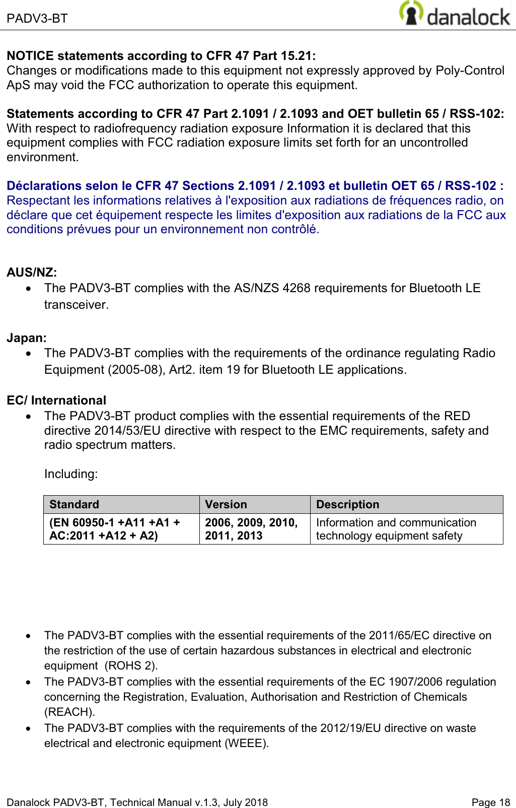  PADV3-BT    Danalock PADV3-BT, Technical Manual v.1.3, July 2018   Page 18 NOTICE statements according to CFR 47 Part 15.21: Changes or modifications made to this equipment not expressly approved by Poly-Control ApS may void the FCC authorization to operate this equipment.  Statements according to CFR 47 Part 2.1091 / 2.1093 and OET bulletin 65 / RSS-102: With respect to radiofrequency radiation exposure Information it is declared that this equipment complies with FCC radiation exposure limits set forth for an uncontrolled environment.   D&eacute;clarations selon le CFR 47 Sections 2.1091 / 2.1093 et bulletin OET 65 / RSS-102 : Respectant les informations relatives &agrave; l'exposition aux radiations de fr&eacute;quences radio, on d&eacute;clare que cet &eacute;quipement respecte les limites d'exposition aux radiations de la FCC aux conditions pr&eacute;vues pour un environnement non contr&ocirc;l&eacute;.    AUS/NZ: x  The PADV3-BT complies with the AS/NZS 4268 requirements for Bluetooth LE transceiver.  Japan: x  The PADV3-BT complies with the requirements of the ordinance regulating Radio Equipment (2005-08), Art2. item 19 for Bluetooth LE applications.  EC/ International x  The PADV3-BT product complies with the essential requirements of the RED directive 2014/53/EU directive with respect to the EMC requirements, safety and radio spectrum matters.  Including:  Standard Version Description (EN 60950-1 +A11 +A1 + AC:2011 +A12 + A2) 2006, 2009, 2010,  2011, 2013 Information and communication technology equipment safety      x  The PADV3-BT complies with the essential requirements of the 2011/65/EC directive on the restriction of the use of certain hazardous substances in electrical and electronic equipment  (ROHS 2). x  The PADV3-BT complies with the essential requirements of the EC 1907/2006 regulation concerning the Registration, Evaluation, Authorisation and Restriction of Chemicals (REACH). x  The PADV3-BT complies with the requirements of the 2012/19/EU directive on waste electrical and electronic equipment (WEEE). 