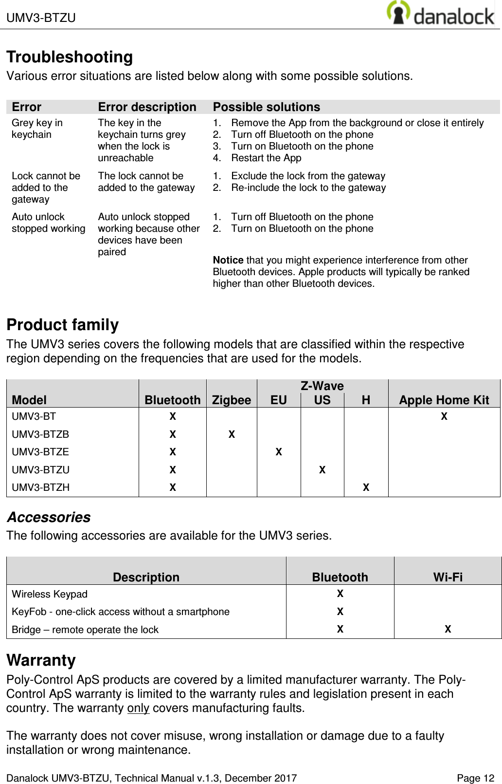  UMV3-BTZU    Danalock UMV3-BTZU, Technical Manual v.1.3, December 2017   Page 12 Troubleshooting Various error situations are listed below along with some possible solutions.  Error  Error description Possible solutions Grey key in keychain The key in the keychain turns grey when the lock is unreachable 1.  Remove the App from the background or close it entirely 2.  Turn off Bluetooth on the phone 3.  Turn on Bluetooth on the phone 4.  Restart the App Lock cannot be added to the gateway The lock cannot be added to the gateway 1.  Exclude the lock from the gateway 2.  Re-include the lock to the gateway Auto unlock stopped working Auto unlock stopped working because other devices have been paired 1.  Turn off Bluetooth on the phone 2.  Turn on Bluetooth on the phone  Notice that you might experience interference from other Bluetooth devices. Apple products will typically be ranked higher than other Bluetooth devices.  Product family The UMV3 series covers the following models that are classified within the respective region depending on the frequencies that are used for the models.     Z-Wave  Model Bluetooth Zigbee EU US H Apple Home Kit UMV3-BT  X          X UMV3-BTZB  X  X         UMV3-BTZE  X    X       UMV3-BTZU  X      X     UMV3-BTZH  X        X   Accessories The following accessories are available for the UMV3 series.   Description  Bluetooth  Wi-Fi Wireless Keypad  X   KeyFob - one-click access without a smartphone   X   Bridge &ndash; remote operate the lock  X  X Warranty Poly-Control ApS products are covered by a limited manufacturer warranty. The Poly-Control ApS warranty is limited to the warranty rules and legislation present in each country. The warranty only covers manufacturing faults.   The warranty does not cover misuse, wrong installation or damage due to a faulty installation or wrong maintenance. 