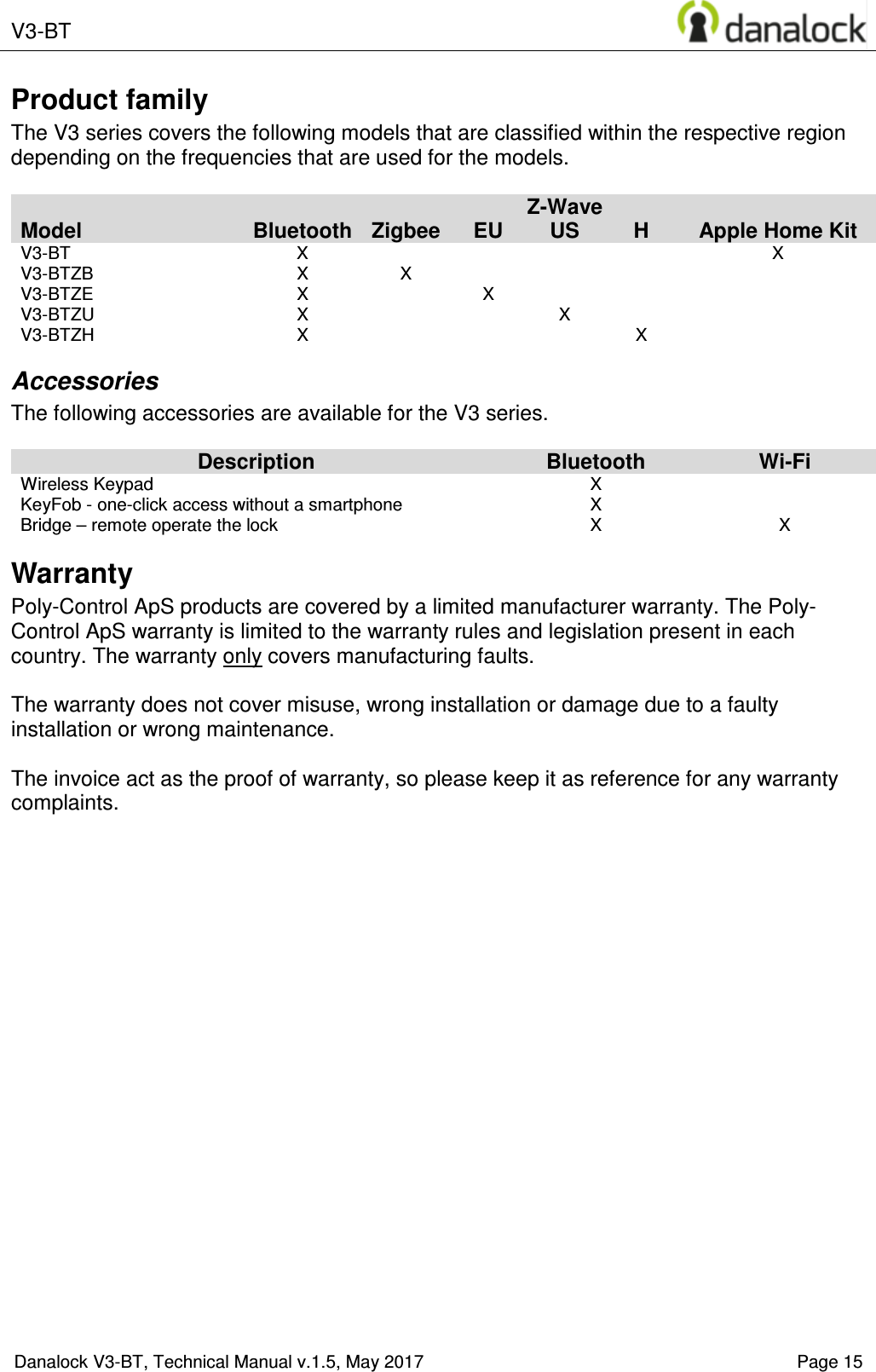  V3-BT    Danalock V3-BT, Technical Manual v.1.5, May 2017    Page 15 Product family The V3 series covers the following models that are classified within the respective region depending on the frequencies that are used for the models.     Z-Wave  Model Bluetooth Zigbee EU US H Apple Home Kit V3-BT  X          X V3-BTZB  X  X         V3-BTZE  X    X       V3-BTZU  X      X     V3-BTZH  X        X   Accessories The following accessories are available for the V3 series.  Description Bluetooth Wi-Fi Wireless Keypad  X   KeyFob - one-click access without a smartphone   X   Bridge &ndash; remote operate the lock  X  X Warranty Poly-Control ApS products are covered by a limited manufacturer warranty. The Poly-Control ApS warranty is limited to the warranty rules and legislation present in each country. The warranty only covers manufacturing faults.   The warranty does not cover misuse, wrong installation or damage due to a faulty installation or wrong maintenance.  The invoice act as the proof of warranty, so please keep it as reference for any warranty complaints.    