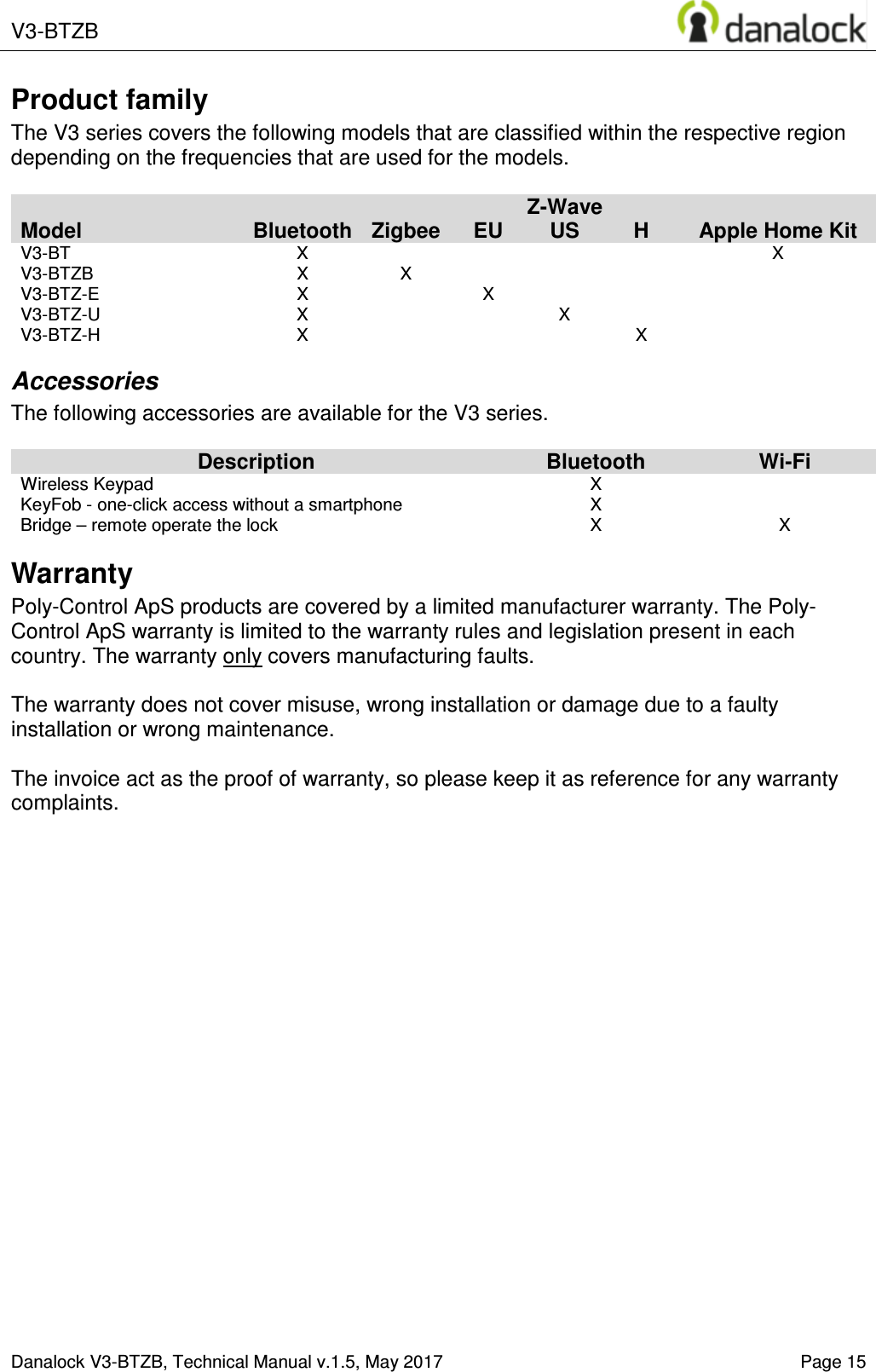  V3-BTZB    Danalock V3-BTZB, Technical Manual v.1.5, May 2017   Page 15 Product family The V3 series covers the following models that are classified within the respective region depending on the frequencies that are used for the models.     Z-Wave  Model Bluetooth Zigbee EU US H Apple Home Kit V3-BT  X          X V3-BTZB  X  X         V3-BTZ-E  X    X       V3-BTZ-U  X      X     V3-BTZ-H  X        X   Accessories The following accessories are available for the V3 series.  Description Bluetooth Wi-Fi Wireless Keypad  X   KeyFob - one-click access without a smartphone   X   Bridge &ndash; remote operate the lock  X  X Warranty Poly-Control ApS products are covered by a limited manufacturer warranty. The Poly-Control ApS warranty is limited to the warranty rules and legislation present in each country. The warranty only covers manufacturing faults.   The warranty does not cover misuse, wrong installation or damage due to a faulty installation or wrong maintenance.  The invoice act as the proof of warranty, so please keep it as reference for any warranty complaints.    