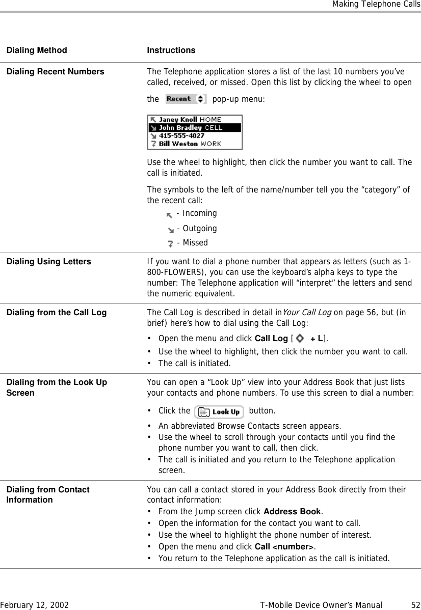 Making Telephone CallsFebruary 12, 2002 T-Mobile Device Owner’s Manual  52Dialing Recent Numbers The Telephone application stores a list of the last 10 numbers you’ve called, received, or missed. Open this list by clicking the wheel to open the   pop-up menu:Use the wheel to highlight, then click the number you want to call. The call is initiated.The symbols to the left of the name/number tell you the “category” of the recent call: - Incoming - Outgoing - MissedDialing Using Letters If you want to dial a phone number that appears as letters (such as 1-800-FLOWERS), you can use the keyboard’s alpha keys to type the number: The Telephone application will “interpret” the letters and send the numeric equivalent.Dialing from the Call Log The Call Log is described in detail inYour Call Log on page 56, but (in brief) here’s how to dial using the Call Log: • Open the menu and click Call Log [ +L]. • Use the wheel to highlight, then click the number you want to call. • The call is initiated.Dialing from the Look UpScreen You can open a “Look Up” view into your Address Book that just lists your contacts and phone numbers. To use this screen to dial a number:•Click the  button.• An abbreviated Browse Contacts screen appears.• Use the wheel to scroll through your contacts until you find the phone number you want to call, then click.• The call is initiated and you return to the Telephone application screen.Dialing from ContactInformation You can call a contact stored in your Address Book directly from their contact information:• From the Jump screen click Address Book.• Open the information for the contact you want to call. • Use the wheel to highlight the phone number of interest.• Open the menu and click Call &lt;number&gt;. • You return to the Telephone application as the call is initiated.Dialing Method Instructions