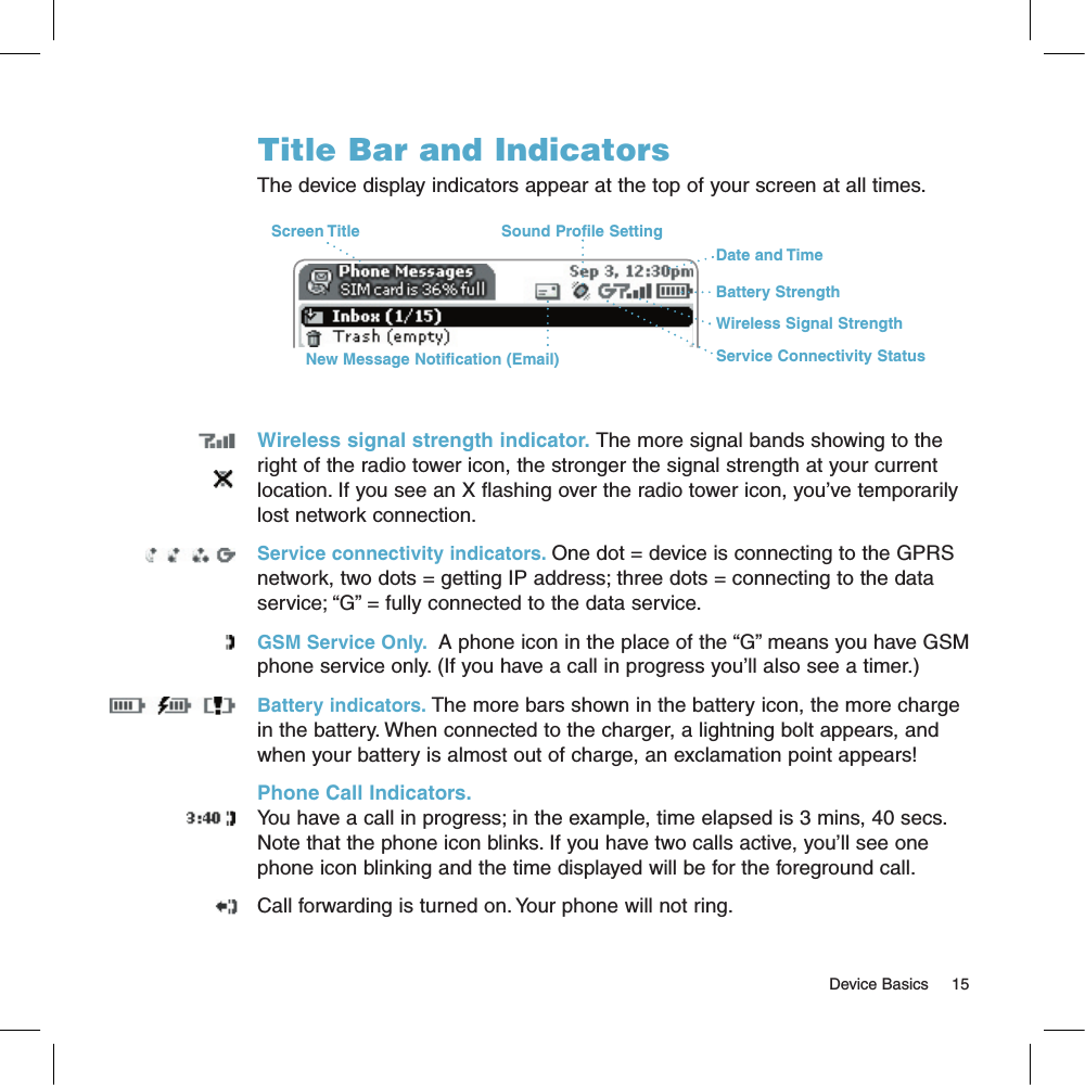 Title Bar and IndicatorsThe device display indicators appear at the top of your screen at all times.Screen TitleBattery StrengthWireless Signal StrengthDate and TimeService Connectivity StatusNew Message Notification (Email)Sound Profile SettingWireless signal strength indicator. The more signal bands showing to the right of the radio tower icon, the stronger the signal strength at your current location. If you see an X flashing over the radio tower icon, you’ve temporarily lost network connection.Service connectivity indicators. One dot = device is connecting to the GPRS network, two dots = getting IP address; three dots = connecting to the data service; “G” = fully connected to the data service.  GSM Service Only.  A phone icon in the place of the “G” means you have GSM phone service only. (If you have a call in progress you’ll also see a timer.)Battery indicators. The more bars shown in the battery icon, the more charge in the battery. When connected to the charger, a lightning bolt appears, and when your battery is almost out of charge, an exclamation point appears!Phone Call Indicators. You have a call in progress; in the example, time elapsed is 3 mins, 40 secs. Note that the phone icon blinks. If you have two calls active, you’ll see one phone icon blinking and the time displayed will be for the foreground call.Call forwarding is turned on. Your phone will not ring.                                                                                                                                      Device Basics     15