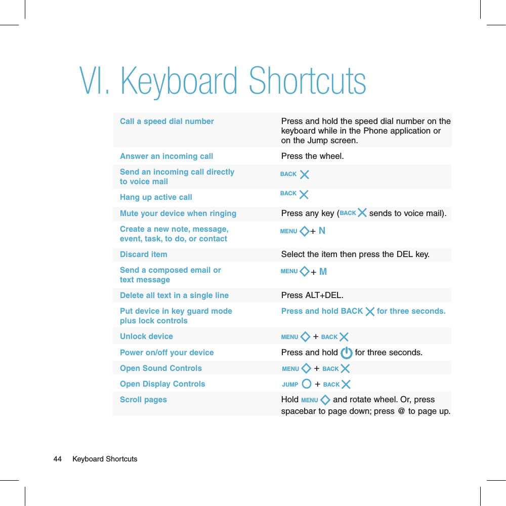 Keyboard ShortcutsCall a speed dial number                             Press and hold the speed dial number on the                                                                      keyboard while in the Phone application or                                                                     on the Jump screen.Answer an incoming call                             Press the wheel.Send an incoming call directly                   to voice mail                                                           Hang up active call                                                 Mute your device when ringing                   Press any key (         sends to voice mail).Create a new note, message,                              event, task, to do, or contactDiscard item                                                 Select the item then press the DEL key.Send a composed email or                                 text messageDelete all text in a single line                       Press ALT+DEL.Put device in key guard mode                     Press and hold BACK   for three seconds.plus lock controlsUnlock device                                              MENU   + BACK     Power on/off your device                             Press and hold   for three seconds.Open Sound Controls                                   MENU   + BACK Open Display Controls                                  JUMP    + BACK Scroll pages                                                 Hold MENU   and rotate wheel. Or, press                                                                     spacebar to page down; press @ to page up.44     Keyboard ShortcutsBACKBACKBACKMENU + NMENU + MVI.