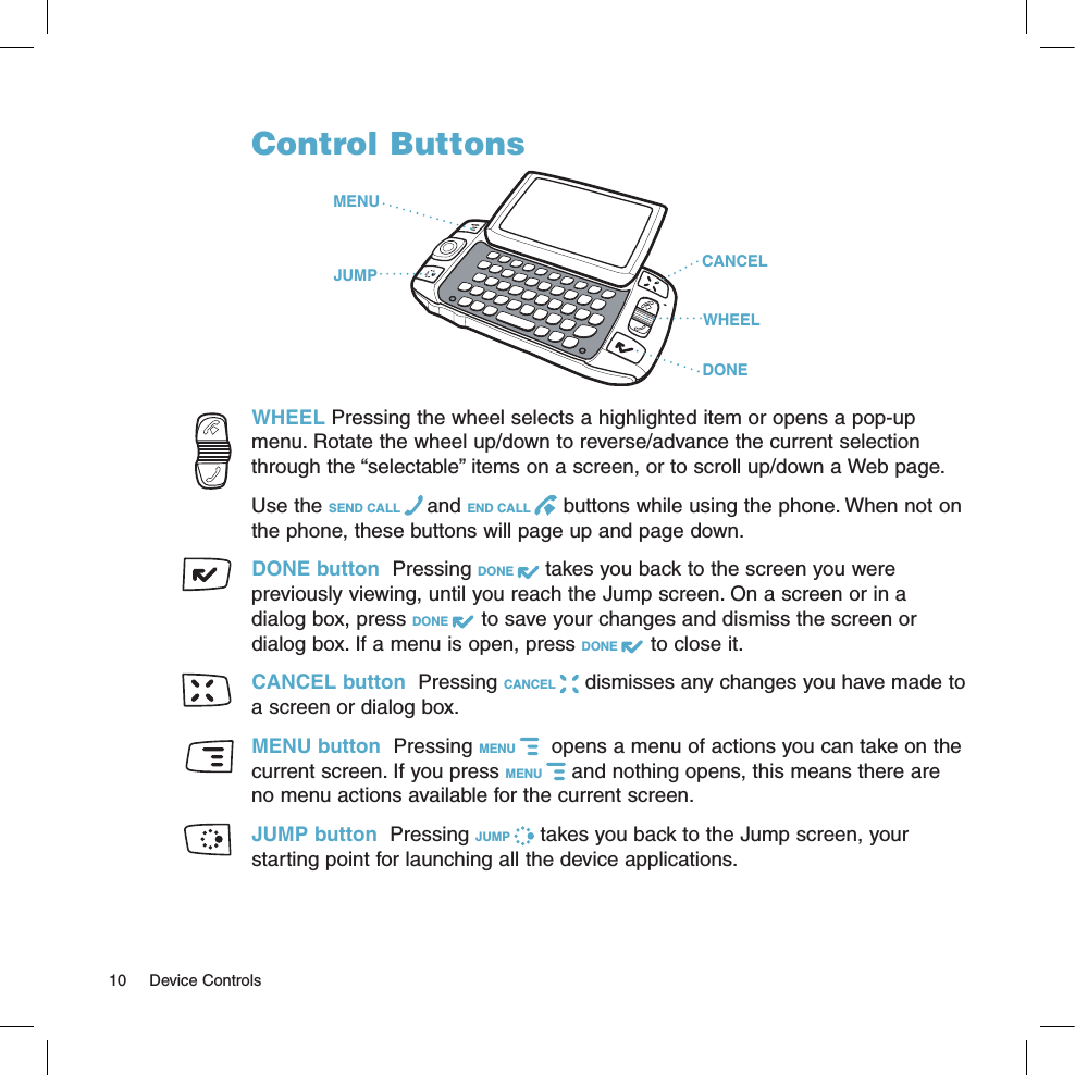 Control Buttons      MENUJUMPWHEELCANCELDONEWHEEL Pressing the wheel selects a highlighted item or opens a pop-up menu. Rotate the wheel up/down to reverse/advance the current selection through the “selectable” items on a screen, or to scroll up/down a Web page.Use the SEND CALL  and END CALL   buttons while using the phone. When not on the phone, these buttons will page up and page down.DONE button  Pressing DONE   takes you back to the screen you were previously viewing, until you reach the Jump screen. On a screen or in a dialog box, press DONE   to save your changes and dismiss the screen or dialog box. If a menu is open, press DONE   to close it.CANCEL button  Pressing CANCEL   dismisses any changes you have made to a screen or dialog box.MENU button  Pressing MENU    opens a menu of actions you can take on the current screen. If you press MENU   and nothing opens, this means there are no menu actions available for the current screen.JUMP button  Pressing JUMP   takes you back to the Jump screen, your starting point for launching all the device applications.10  Device Controls