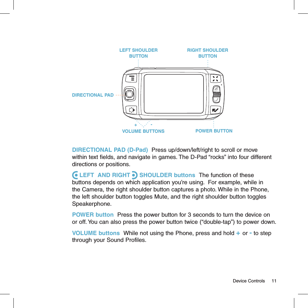 RIGHT SHOULDER BUTTONLEFT SHOULDER BUTTONPOWER BUTTONVOLUME BUTTONSDIRECTIONAL PAD+-DIRECTIONAL PAD (D-Pad)  Press up/down/left/right to scroll or move within text fields, and navigate in games. The D-Pad “rocks” into four different directions or positions. LEFT  AND RIGHT   SHOULDER buttons  The function of these buttons depends on which application you’re using.  For example, while in the Camera, the right shoulder button captures a photo. While in the Phone, the left shoulder button toggles Mute, and the right shoulder button toggles Speakerphone.POWER button  Press the power button for 3 seconds to turn the device on or off. You can also press the power button twice (“double-tap”) to power down.VOLUME buttons  While not using the Phone, press and hold + or - to step through your Sound Profiles.  Device Controls  11