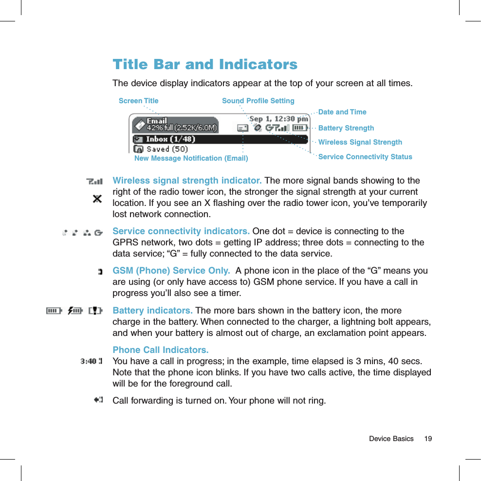   Device Basics  19Title Bar and IndicatorsThe device display indicators appear at the top of your screen at all times. Screen TitleBattery StrengthWireless Signal StrengthDate and TimeService Connectivity StatusNew Message Notification (Email)Sound Profile SettingWireless signal strength indicator. The more signal bands showing to the right of the radio tower icon, the stronger the signal strength at your current location. If you see an X flashing over the radio tower icon, you’ve temporarily lost network connection.Service connectivity indicators. One dot = device is connecting to the GPRS network, two dots = getting IP address; three dots = connecting to the data service; “G” = fully connected to the data service.  GSM (Phone) Service Only.  A phone icon in the place of the “G” means you are using (or only have access to) GSM phone service. If you have a call in progress you’ll also see a timer.Battery indicators. The more bars shown in the battery icon, the more charge in the battery. When connected to the charger, a lightning bolt appears, and when your battery is almost out of charge, an exclamation point appears.Phone Call Indicators.  You have a call in progress; in the example, time elapsed is 3 mins, 40 secs. Note that the phone icon blinks. If you have two calls active, the time displayed will be for the foreground call.Call forwarding is turned on. Your phone will not ring.