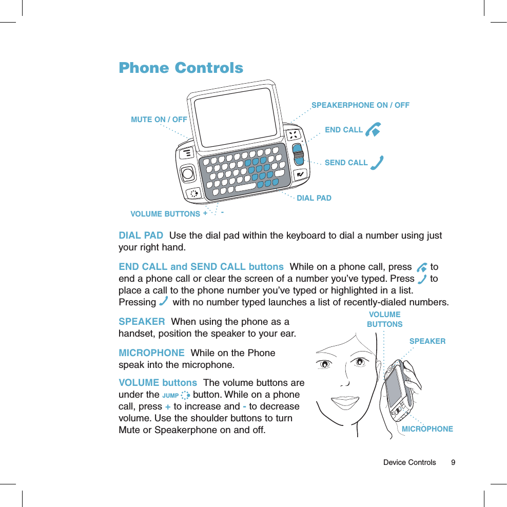 Phone Controls       VOLUME BUTTONS +-DIAL PADSEND CALL   END CALL   SPEAKERPHONE ON / OFFMUTE ON / OFF DIAL PAD  Use the dial pad within the keyboard to dial a number using just your right hand.END CALL and SEND CALL buttons  While on a phone call, press   to end a phone call or clear the screen of a number you’ve typed. Press   to place a call to the phone number you’ve typed or highlighted in a list.  Pressing   with no number typed launches a list of recently-dialed numbers.SPEAKER  When using the phone as a handset, position the speaker to your ear. MICROPHONE  While on the Phone  speak into the microphone.VOLUME buttons  The volume buttons are  under the JUMP   button. While on a phone  call, press + to increase and - to decrease  volume. Use the shoulder buttons to turn  Mute or Speakerphone on and off.  Device Controls  9SPEAKERMICROPHONEVOLUME BUTTONS