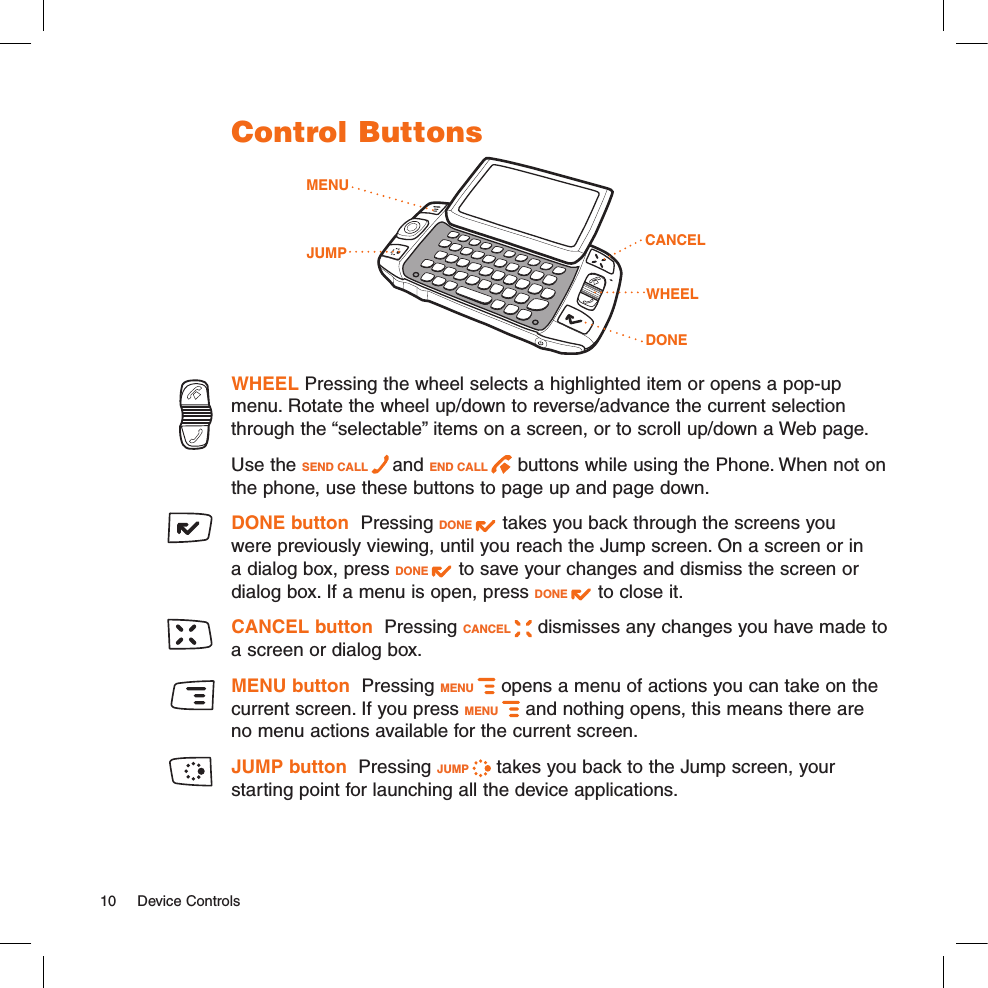 Control Buttons      MENUJUMPWHEELCANCELDONEWHEEL Pressing the wheel selects a highlighted item or opens a pop-up menu. Rotate the wheel up/down to reverse/advance the current selection through the “selectable” items on a screen, or to scroll up/down a Web page.Use the SEND CALL  and END CALL   buttons while using the Phone. When not on the phone, use these buttons to page up and page down.DONE button  Pressing DONE   takes you back through the screens you were previously viewing, until you reach the Jump screen. On a screen or in a dialog box, press DONE   to save your changes and dismiss the screen or dialog box. If a menu is open, press DONE   to close it.CANCEL button  Pressing CANCEL   dismisses any changes you have made to a screen or dialog box.MENU button  Pressing MENU   opens a menu of actions you can take on the current screen. If you press MENU   and nothing opens, this means there are no menu actions available for the current screen.JUMP button  Pressing JUMP   takes you back to the Jump screen, your starting point for launching all the device applications.10  Device Controls