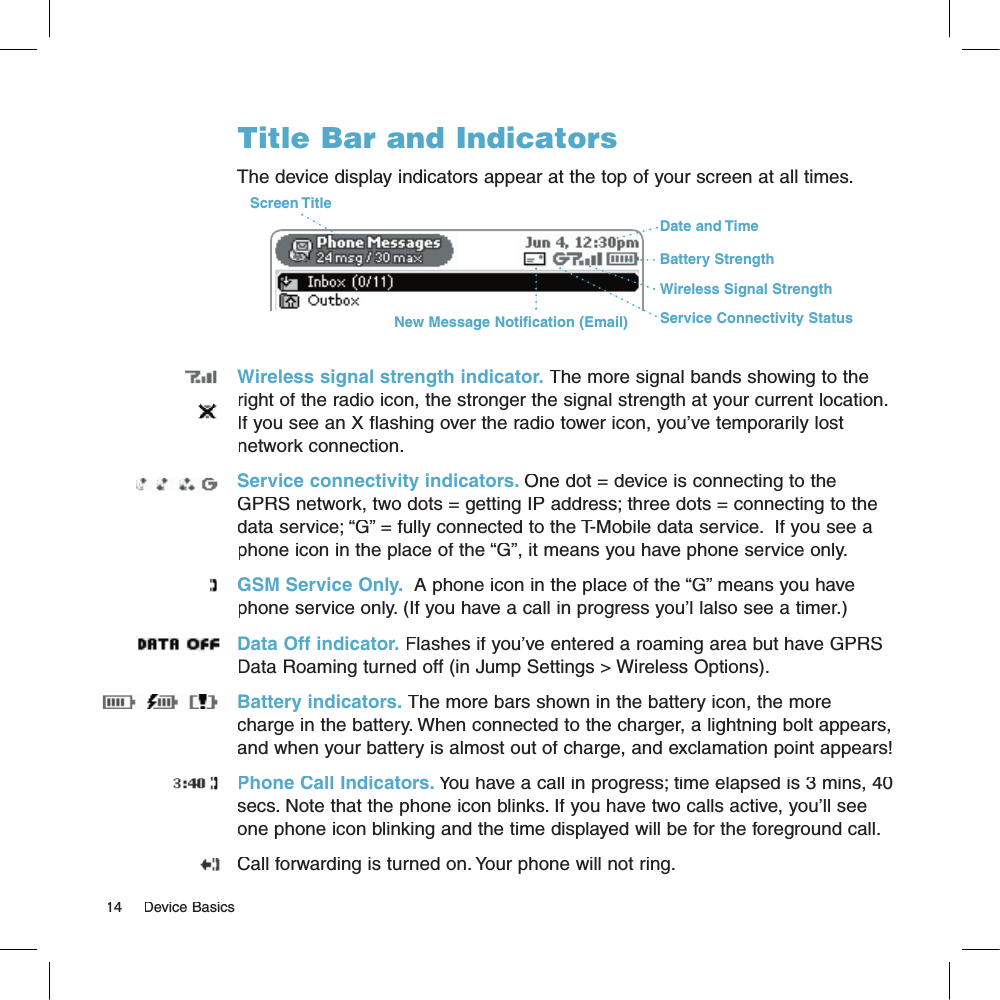 Title Bar and IndicatorsThe device display indicators appear at the top of your screen at all times.Screen TitleBattery StrengthWireless Signal StrengthDate and TimeService Connectivity StatusNew Message Notification (Email)Wireless signal strength indicator. The more signal bands showing to the right of the radio icon, the stronger the signal strength at your current location. If you see an X flashing over the radio tower icon, you’ve temporarily lost network connection.Service connectivity indicators. One dot = device is connecting to the GPRS network, two dots = getting IP address; three dots = connecting to the data service; “G” = fully connected to the T-Mobile data service.  If you see a phone icon in the place of the “G”, it means you have phone service only.GSM Service Only.  A phone icon in the place of the “G” means you have phone service only. (If you have a call in progress you’l lalso see a timer.)Data Off indicator. Flashes if you’ve entered a roaming area but have GPRS Data Roaming turned off (in Jump Settings &gt; Wireless Options).Battery indicators. The more bars shown in the battery icon, the more charge in the battery. When connected to the charger, a lightning bolt appears, and when your battery is almost out of charge, and exclamation point appears!Phone Call Indicators. You have a call in progress; time elapsed is 3 mins, 40 secs. Note that the phone icon blinks. If you have two calls active, you’ll see one phone icon blinking and the time displayed will be for the foreground call.Call forwarding is turned on. Your phone will not ring.14     Device Basics