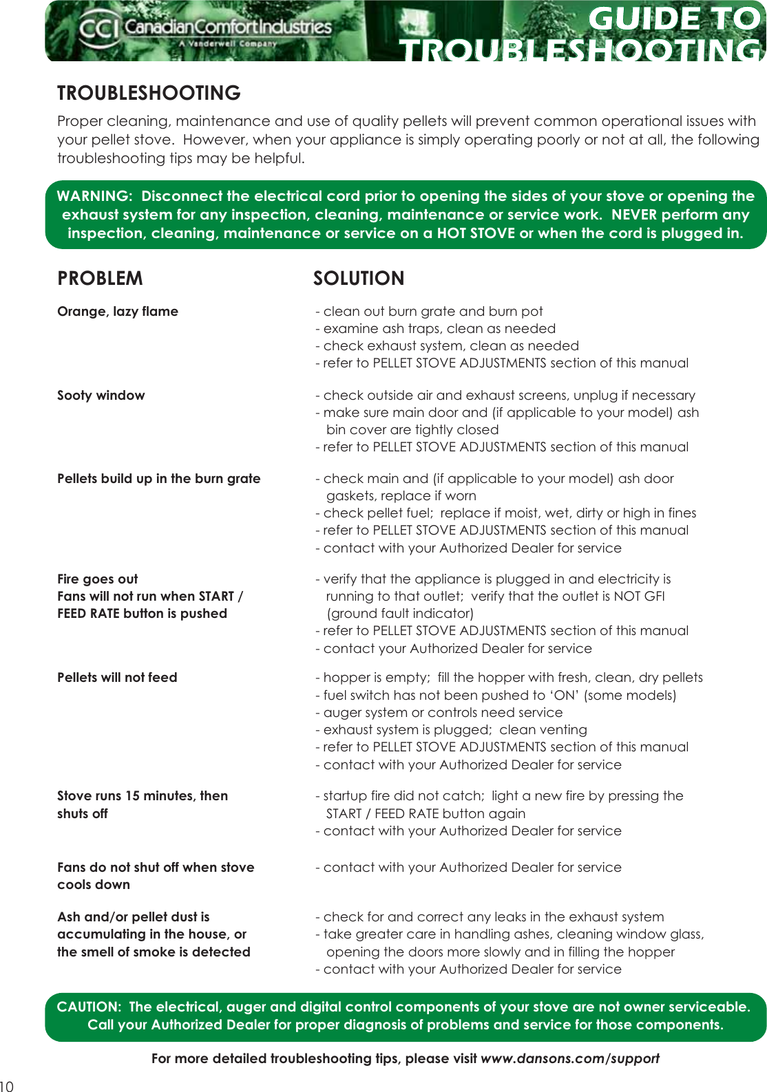 Dansons Group Can Csa B365 Users Manual Performance Tips