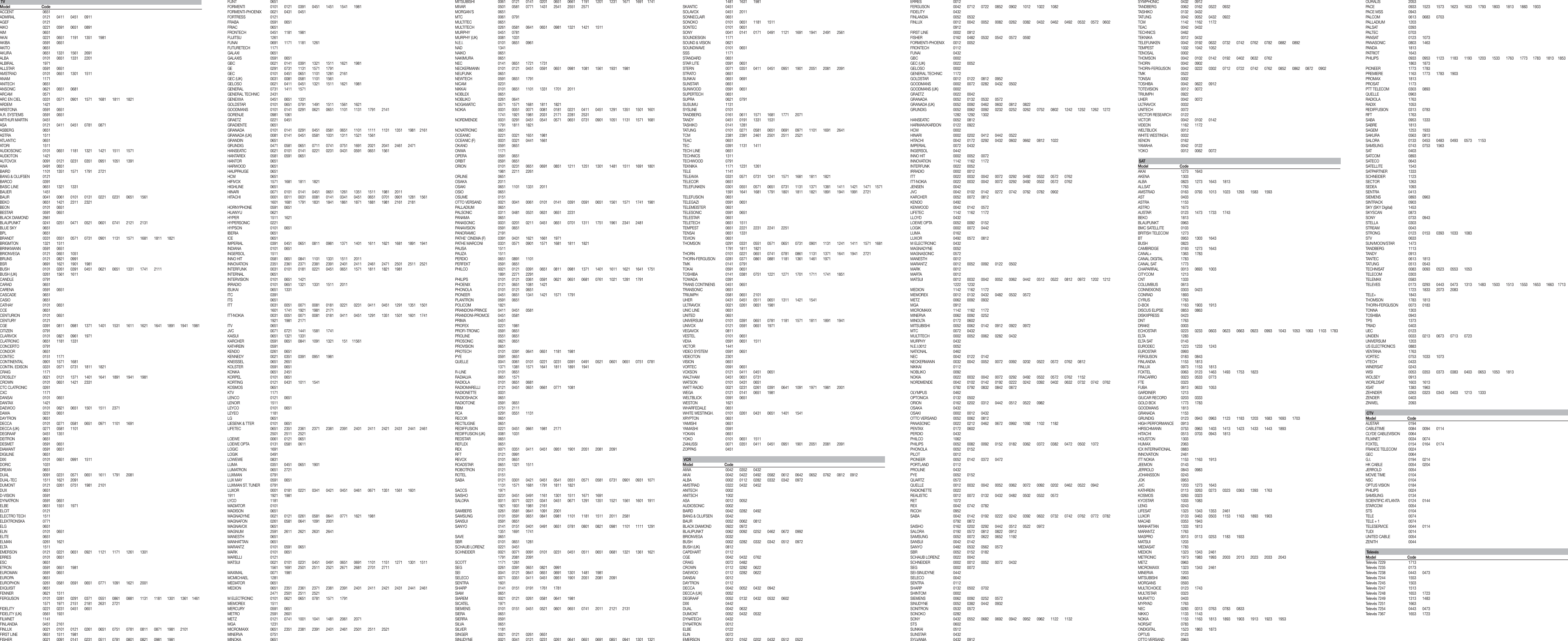 Page 2 of 2 - Dantax Televs 7367 1653 1723 103068 User Manual  To The 16642448-7f7a-494a-9124-8a934167be13