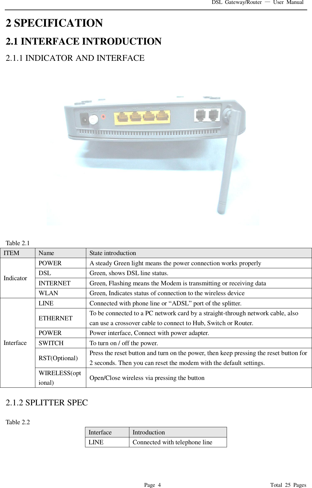 DSL  Gateway/Router  &mdash;  User  Manual   Page  4                                                                              Total  25  Pages 2 SPECIFICATION 2.1 INTERFACE INTRODUCTION 2.1.1 INDICATOR AND INTERFACE   Table 2.1 ITEM Name State introduction Indicator POWER A steady Green light means the power connection works properly DSL Green, shows DSL line status. INTERNET Green, Flashing means the Modem is transmitting or receiving data WLAN Green, Indicates status of connection to the wireless device Interface LINE Connected with phone line or &ldquo;ADSL&rdquo; port of the splitter.   ETHERNET To be connected to a PC network card by a straight-through network cable, also can use a crossover cable to connect to Hub, Switch or Router. POWER Power interface, Connect with power adapter. SWITCH To turn on / off the power. RST(Optional) Press the reset button and turn on the power, then keep pressing the reset button for 2 seconds. Then you can reset the modem with the default settings. WIRELESS(optional) Open/Close wireless via pressing the button  2.1.2 SPLITTER SPEC  Table 2.2 Interface   Introduction LINE Connected with telephone line   