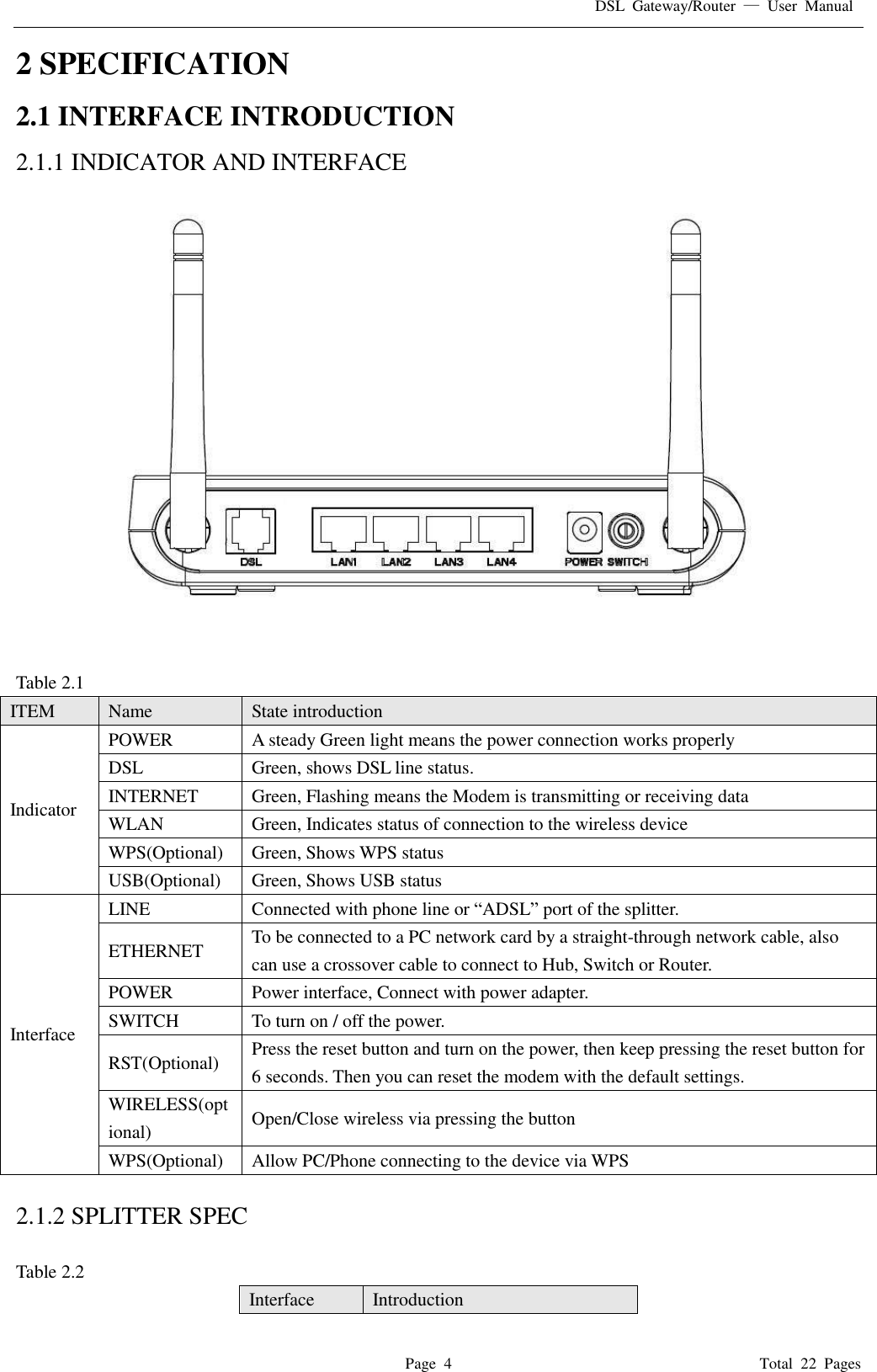 DSL  Gateway/Router  &mdash;  User  Manual   Page  4                                                                              Total  22  Pages 2 SPECIFICATION 2.1 INTERFACE INTRODUCTION 2.1.1 INDICATOR AND INTERFACE   Table 2.1 ITEM Name State introduction Indicator POWER A steady Green light means the power connection works properly DSL Green, shows DSL line status. INTERNET Green, Flashing means the Modem is transmitting or receiving data WLAN Green, Indicates status of connection to the wireless device WPS(Optional) Green, Shows WPS status USB(Optional) Green, Shows USB status Interface LINE Connected with phone line or &ldquo;ADSL&rdquo; port of the splitter.   ETHERNET To be connected to a PC network card by a straight-through network cable, also can use a crossover cable to connect to Hub, Switch or Router. POWER Power interface, Connect with power adapter. SWITCH To turn on / off the power. RST(Optional) Press the reset button and turn on the power, then keep pressing the reset button for 6 seconds. Then you can reset the modem with the default settings. WIRELESS(optional) Open/Close wireless via pressing the button WPS(Optional) Allow PC/Phone connecting to the device via WPS  2.1.2 SPLITTER SPEC  Table 2.2 Interface   Introduction 