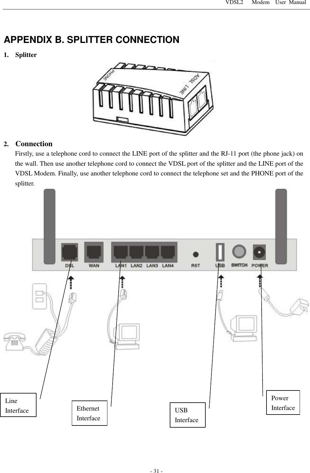 VDSL2      Modem    User  Manual   - 31 -  APPENDIX B. SPLITTER CONNECTION 1.    Splitter    2.    Connection Firstly, use a telephone cord to connect the LINE port of the splitter and the RJ-11 port (the phone jack) on the wall. Then use another telephone cord to connect the VDSL port of the splitter and the LINE port of the VDSL Modem. Finally, use another telephone cord to connect the telephone set and the PHONE port of the splitter.             Power Interface Line Interface Ethernet Interface USB Interface 