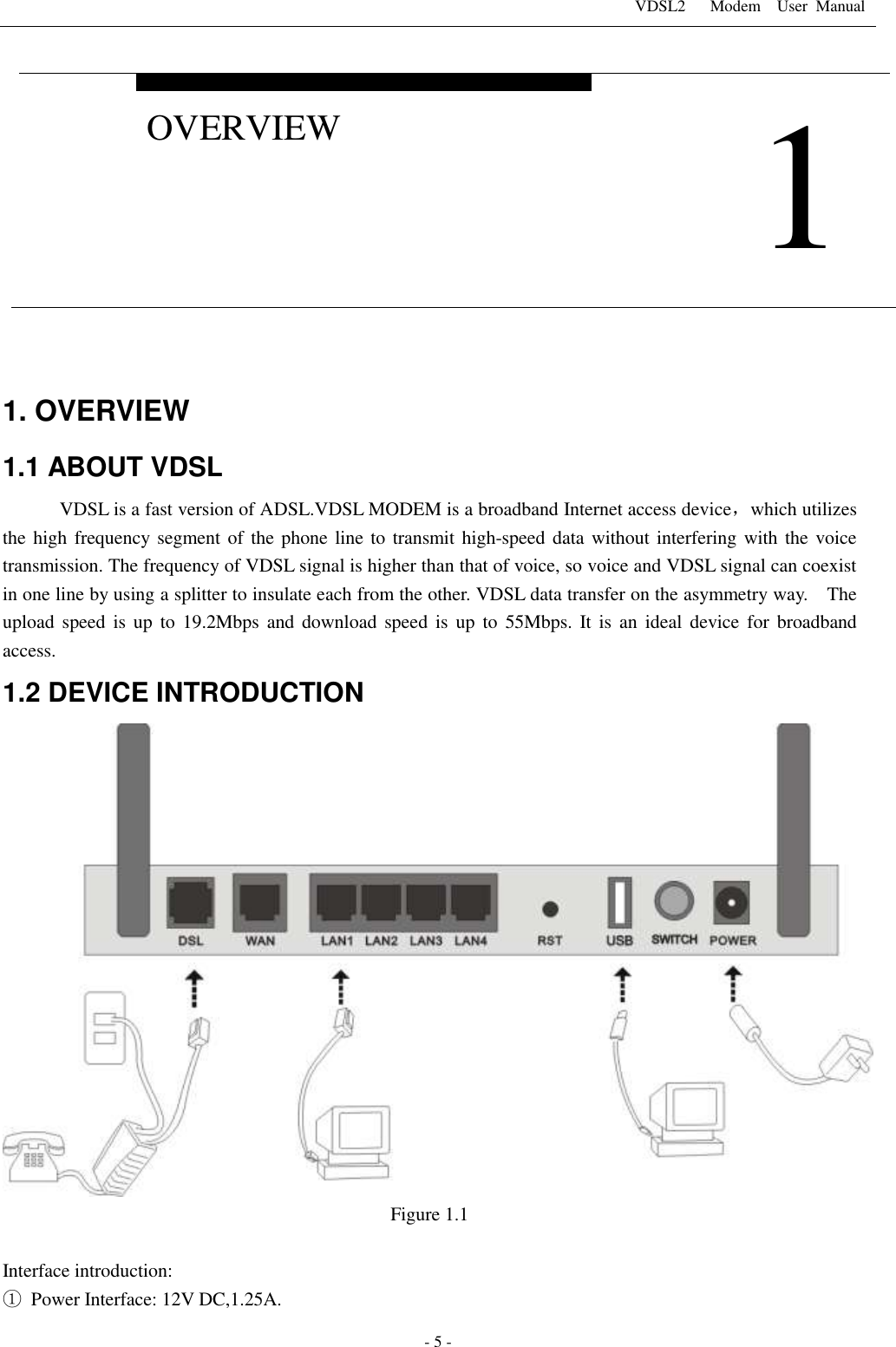 VDSL2      Modem    User  Manual   - 5 -  1. OVERVIEW 1.1 ABOUT VDSL VDSL is a fast version of ADSL.VDSL MODEM is a broadband Internet access device，which utilizes the high frequency segment  of  the phone  line to transmit high-speed data without interfering with the voice transmission. The frequency of VDSL signal is higher than that of voice, so voice and VDSL signal can coexist in one line by using a splitter to insulate each from the other. VDSL data transfer on the asymmetry way.    The upload  speed  is  up  to  19.2Mbps and  download speed is  up  to  55Mbps. It is  an  ideal  device for  broadband access. 1.2 DEVICE INTRODUCTION  Figure 1.1  Interface introduction: ①  Power Interface: 12V DC,1.25A.    1 OVERVIEW 