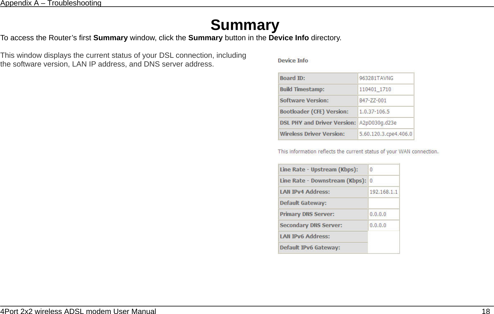 Appendix A &ndash; Troubleshooting   4Port 2x2 wireless ADSL modem User Manual    18 Summary To access the Router&rsquo;s first Summary window, click the Summary button in the Device Info directory.  This window displays the current status of your DSL connection, including the software version, LAN IP address, and DNS server address.     