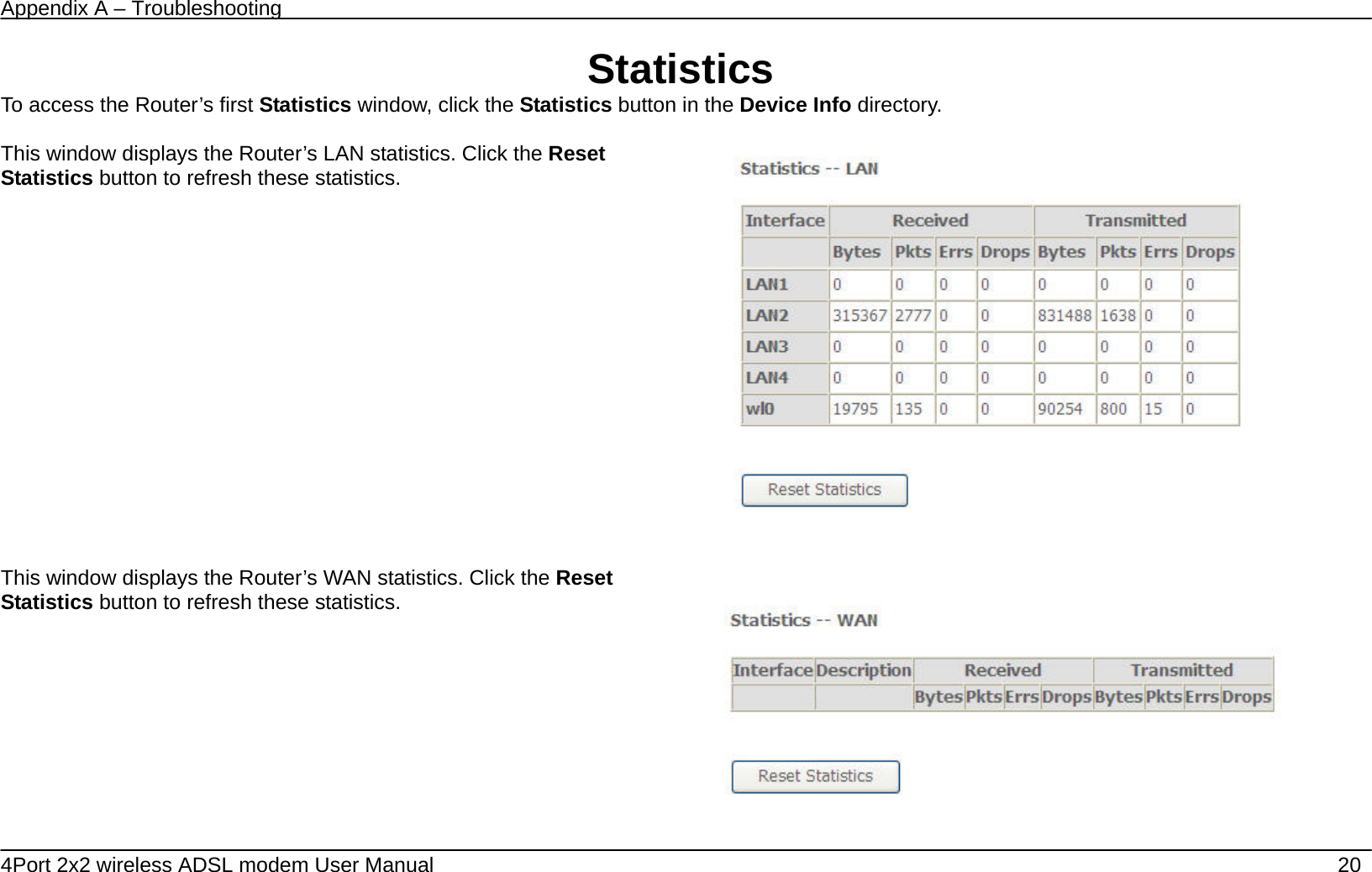 Appendix A &ndash; Troubleshooting   4Port 2x2 wireless ADSL modem User Manual    20 Statistics To access the Router&rsquo;s first Statistics window, click the Statistics button in the Device Info directory.  This window displays the Router&rsquo;s LAN statistics. Click the Reset Statistics button to refresh these statistics.           This window displays the Router&rsquo;s WAN statistics. Click the Reset Statistics button to refresh these statistics.      