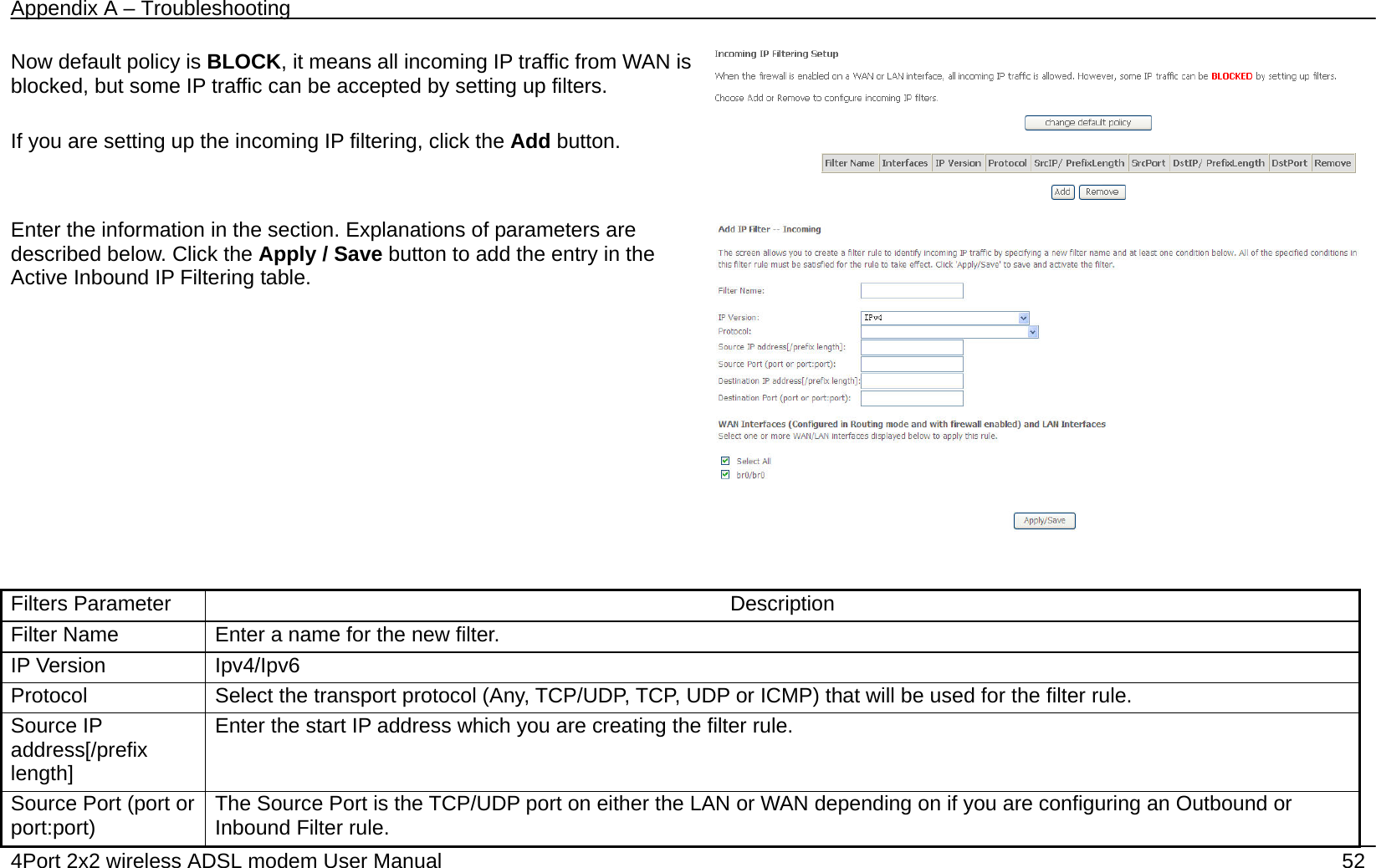 Appendix A &ndash; Troubleshooting   4Port 2x2 wireless ADSL modem User Manual    52 Now default policy is BLOCK, it means all incoming IP traffic from WAN is blocked, but some IP traffic can be accepted by setting up filters.  If you are setting up the incoming IP filtering, click the Add button.  Enter the information in the section. Explanations of parameters are described below. Click the Apply / Save button to add the entry in the Active Inbound IP Filtering table.    Filters Parameter  Description Filter Name  Enter a name for the new filter. IP Version  Ipv4/Ipv6 Protocol  Select the transport protocol (Any, TCP/UDP, TCP, UDP or ICMP) that will be used for the filter rule. Source IP address[/prefix length] Enter the start IP address which you are creating the filter rule. Source Port (port or port:port)  The Source Port is the TCP/UDP port on either the LAN or WAN depending on if you are configuring an Outbound or Inbound Filter rule. 