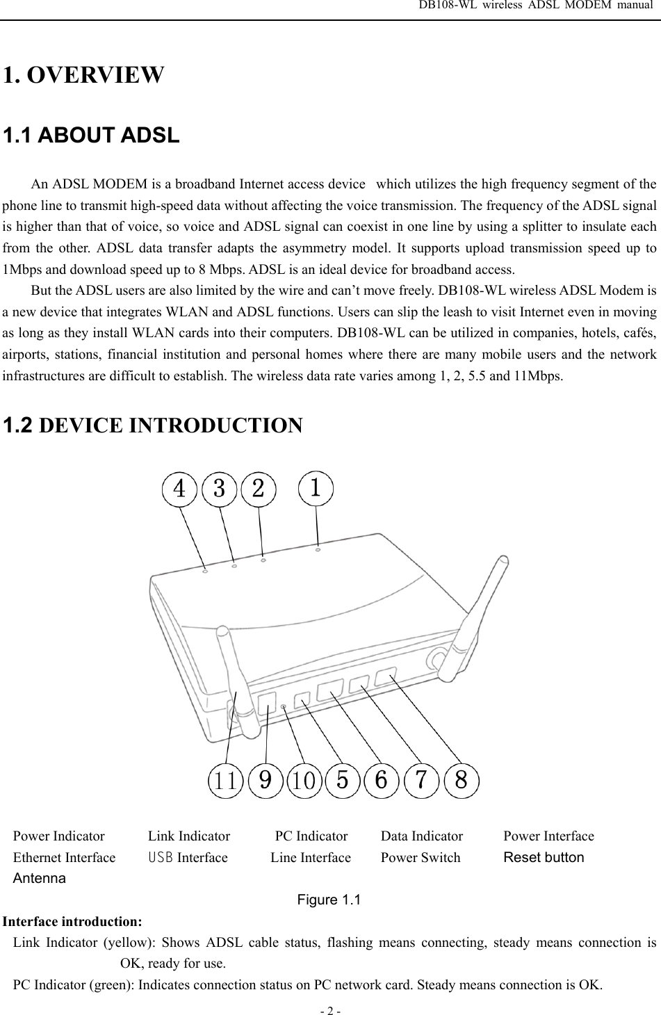  DB108-WL wireless ADSL MODEM manual  - 2 - 1. OVERVIEW 1.1 ABOUT ADSL An ADSL MODEM is a broadband Internet access devicewhich utilizes the high frequency segment of the phone line to transmit high-speed data without affecting the voice transmission. The frequency of the ADSL signal is higher than that of voice, so voice and ADSL signal can coexist in one line by using a splitter to insulate each from the other. ADSL data transfer adapts the asymmetry model. It supports upload transmission speed up to 1Mbps and download speed up to 8 Mbps. ADSL is an ideal device for broadband access. But the ADSL users are also limited by the wire and can&rsquo;t move freely. DB108-WL wireless ADSL Modem is a new device that integrates WLAN and ADSL functions. Users can slip the leash to visit Internet even in moving as long as they install WLAN cards into their computers. DB108-WL can be utilized in companies, hotels, caf&eacute;s, airports, stations, financial institution and personal homes where there are many mobile users and the network infrastructures are difficult to establish. The wireless data rate varies among 1, 2, 5.5 and 11Mbps. 1.2 DEVICE INTRODUCTION    Power Indicator Link Indicator    PC Indicator Data Indicator Power Interface Ethernet Interface USB Interface   Line Interface Power Switch Reset button Antenna Figure 1.1 Interface introduction: Link Indicator (yellow): Shows ADSL cable status, flashing means connecting, steady means connection is      OK, ready for use. PC Indicator (green): Indicates connection status on PC network card. Steady means connection is OK. 