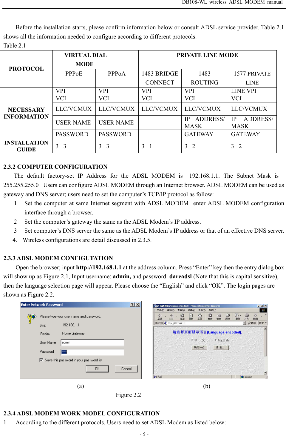 DB108-WL wireless ADSL MODEM manual  - 5 -   Before the installation starts, please confirm information below or consult ADSL service provider. Table 2.1 shows all the information needed to configure according to different protocols. Table 2.1 VIRTUAL DIAL          MODE PRIVATE LINE MODE PROTOCOL  PPPoE PPPoA 1483 BRIDGE CONNECT 1483 ROUTING 1577 PRIVATE LINE VPI VPI VPI VPI  LINE VPI VCI VCI VCI VCI  VCI LLC/VCMUX LLC/VCMUX LLC/VCMUX LLC/VCMUX  LLC/VCMUX USER NAME USER NAME   IP ADDRESS/ MASK IP ADDRESS/ MASK NECESSARY INFORMATION PASSWORD   PASSWORD   GATEWAY GATEWAY INSTALLATION GUIDE  33 33  31  32 32  2.3.2 COMPUTER CONFIGURATION The default factory-set IP Address for the ADSL MODEM is 192.168.1.1. The Subnet Mask is 255.255.255.0Users can configure ADSL MODEM through an Internet browser. ADSL MODEM can be used as gateway and DNS server; users need to set the computer&rsquo;s TCP/IP protocol as follow: 1  Set the computer at same Internet segment with ADSL MODEMenter ADSL MODEM configuration interface through a browser.   2  Set the computer&rsquo;s gateway the same as the ADSL Modem&rsquo;s IP address.   3  Set computer&rsquo;s DNS server the same as the ADSL Modem&rsquo;s IP address or that of an effective DNS server. 4.    Wireless configurations are detail discussed in 2.3.5.  2.3.3 ADSL MODEM CONFIGUTATION Open the browser; input http://192.168.1.1 at the address column. Press &ldquo;Enter&rdquo; key then the entry dialog box will show up as Figure 2.1, Input username: admin, and password: dareadsl (Note that this is capital sensitive), then the language selection page will appear. Please choose the &ldquo;English&rdquo; and click &ldquo;OK&rdquo;. The login pages are shown as Figure 2.2.         (a)                                            (b)                                      Figure 2.2  2.3.4 ADSL MODEM WORK MODEL CONFIGURATION 1  According to the different protocols, Users need to set ADSL Modem as listed below: 